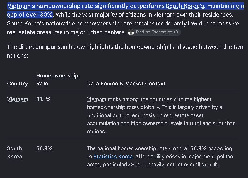 SmallKorean6767's tweet photo. @phlogiston00 THE FACT THAT PEOPLE CHOOSE TO OBSESS OVER THIS KIND OF UTTERLY TRIVIAL NONSENSE INSTEAD OF ACTUAL TECHNOLOGICAL AND ECONOMIC PROGRESS GOES A LONG WAY TOWARD EXPLAINING WHY HOME OWNERSHIP IS SITTING AT ONLY AROUND 56%. GET YOUR PRIORITIES STRAIGHT. https://t.co/rGuGWDsHYc