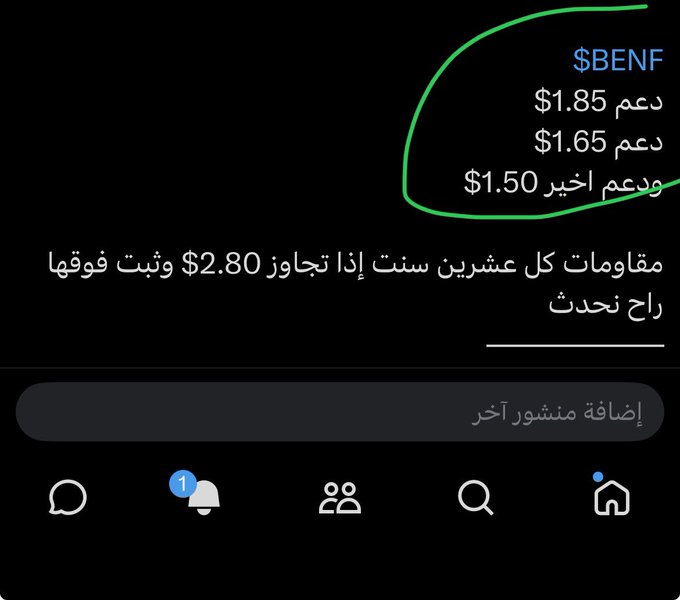 saadyounisx's tweet photo. 🟢 سهم 
$BENF
 نزل من 3.00$ عند الافتتاح إلى الدعم المذكور 1.50$ والان هولت اب عند 3.04$ يعني اعطى دبل من الدعم 100% 

نقطة 3.00$ عند الافتتاح كانت وهمية من المضارب عشان يصرف على الناس
نقطة 1.50$ الدعم المذكور كانت صحيحة 👍 https://t.co/Me89XamZbD