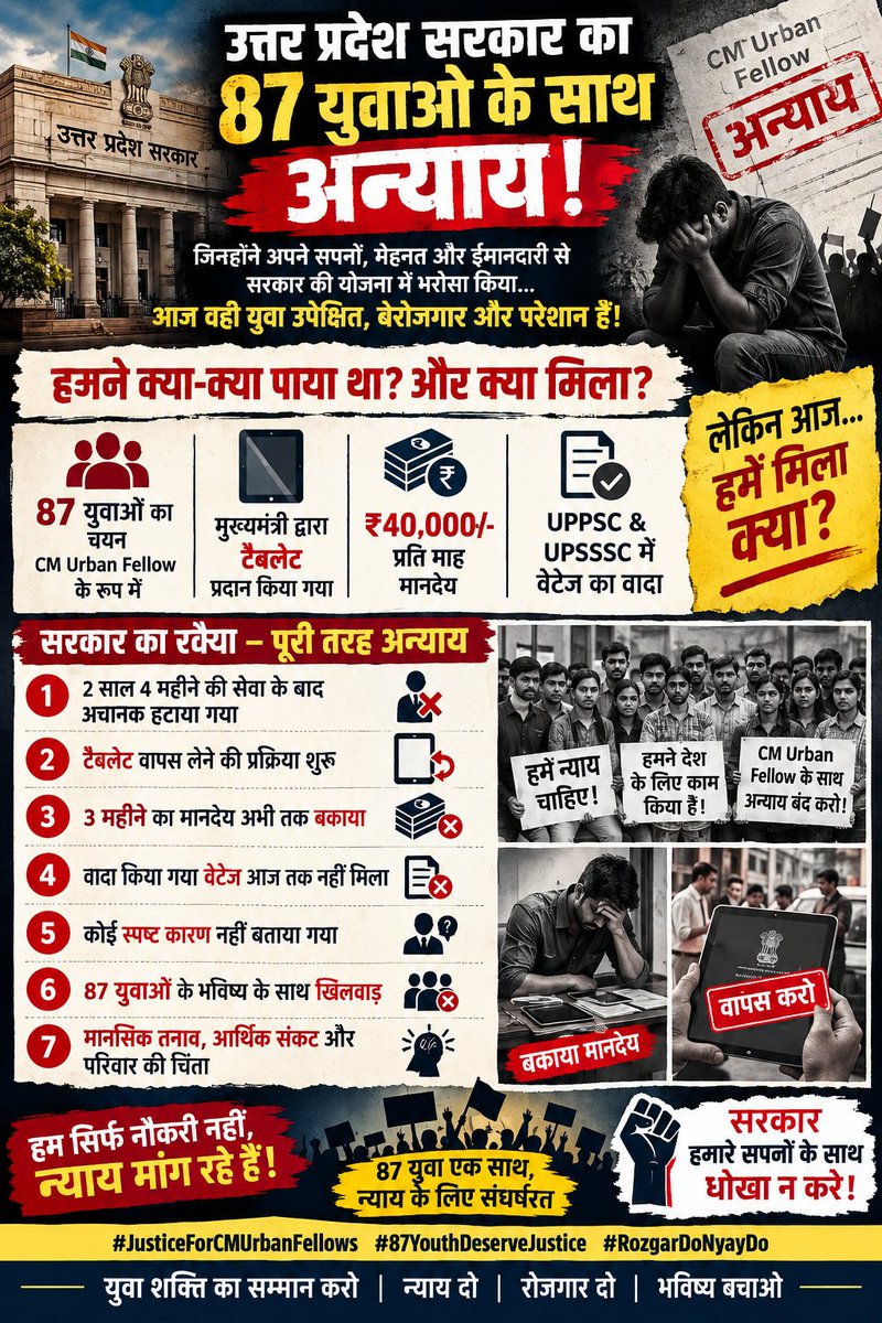 sixsigma00's tweet photo. @aksharmaBharat @PMOIndia @CMOfficeUP @UPGovt @mygovindia @BJP4India @BJP4UP @NagarVikas_UP @SBM_UP @MoHUA_India @SwachhBharatGov सीएम अर्बन फेलो की भी समस्या सुन लो माननीय मंत्री जी इसका भी समाधान करो । https://t.co/txrbJeHJ6u