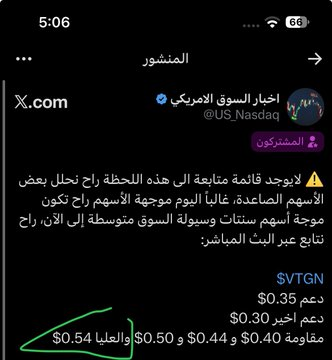 saadyounisx's tweet photo. 🟢 مبرووووك جاب 0.54$ بالضبط ماقصر نسبة الارتفاع 50% ���🚀

$VTGN

تابعنا وفعل التنبيهات 🔔 https://t.co/vzs71t9yGS