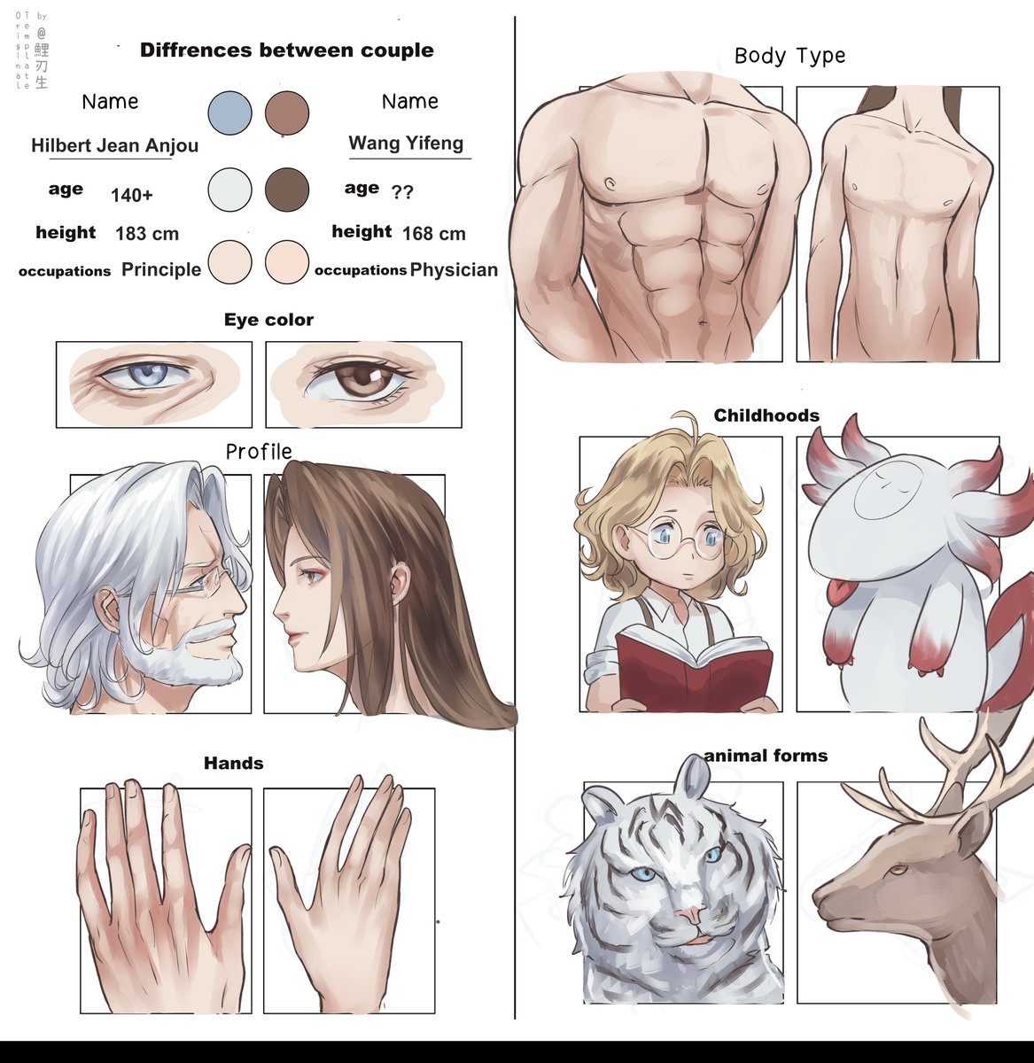 PKbTharinee's tweet photo. 👉👈
#アニメ龍族 #DragonRaja #龙族 #HilbertRonAnjou #ドラガク #ocxcanon https://t.co/k7uOGU23ky