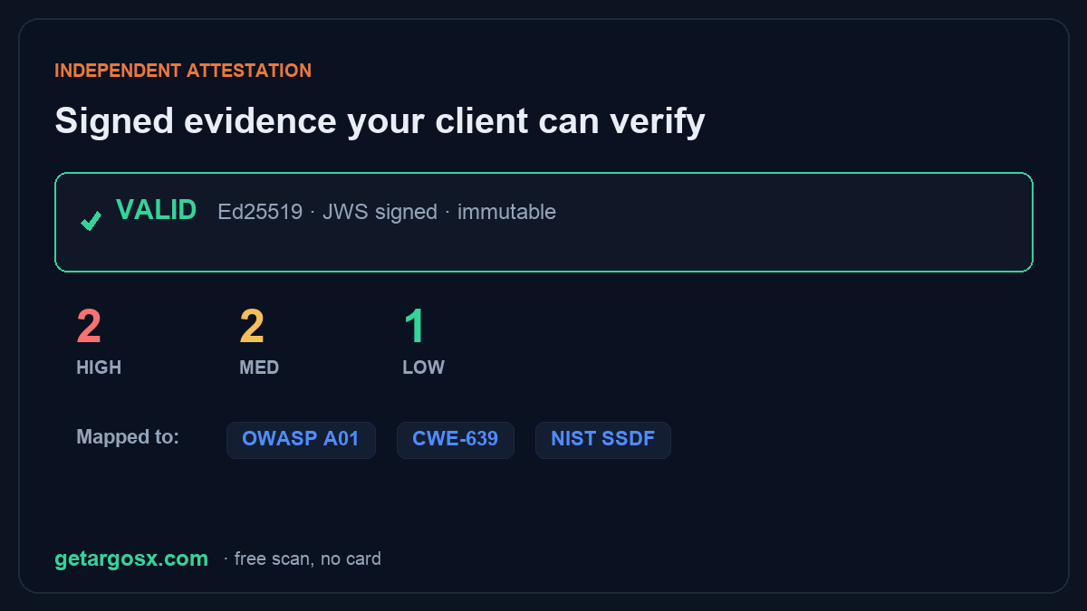 ArgosXAI's tweet photo. When your client asks "is it secure?", a screenshot will not cut it. ArgosX hands you a signed, independently verifiable page of evidence, mapped to OWASP and NIST. Something you can send them. https://t.co/pvfonIXehY

#buildinpublic #cybersecurity https://t.co/LhuBqWmt7J