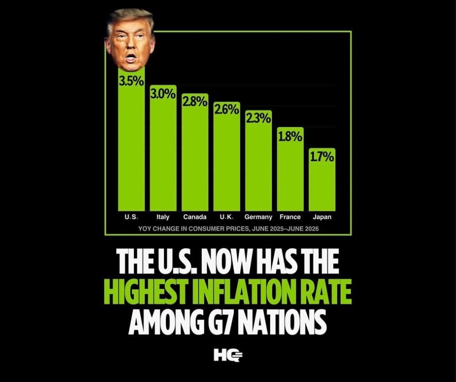 chicaemo5's tweet photo. e keeps driving up our prices. He was never good at economics. He lied, and people fell for it. https://t.co/79fhir16ZT