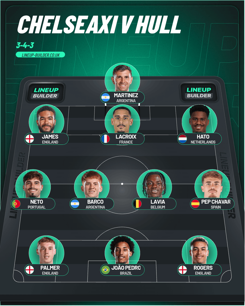 quayne_'s tweet photo. My XI for today's game. Would you change anything about it? https://t.co/axCw8DTHvz