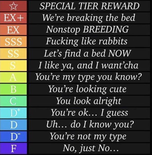 BecomePcwerful's tweet photo. Got inspired by a legless Zabrack.. so lets give this whole ranking thing a try.

Trust me you do want to aim for Special Tier 😈😈 https://t.co/rsJJu0Bhzt