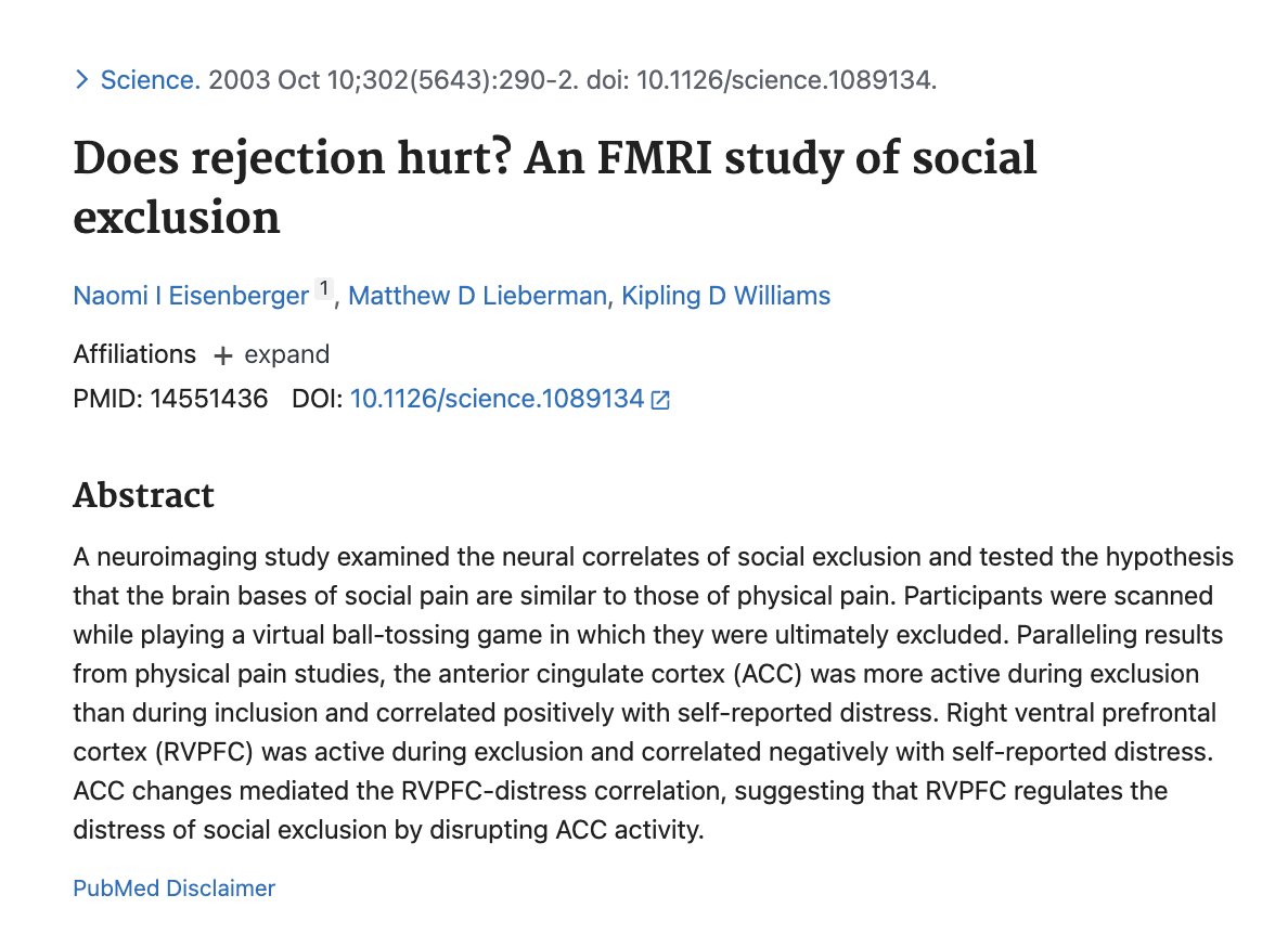 anishmoonka's tweet photo. Being left out of a group activates the same brain region as breaking a bone. A 2003 study in Science used brain scans to show that social exclusion from a ball-tossing game lit up the anterior cingulate cortex, the exact region that processes the distress of physical pain, in the exact same way.

Naomi Eisenberger at UCLA designed a virtual ball game called Cyberball. The participant played with two other people, who were actually controlled by a computer. Partway through, the other two stopped throwing the ball to the participant. The exclusion was trivial. The players were strangers. The game did not matter. The brain reacted as though it did.

The anterior cingulate fired. The same circuit that makes you clutch a burned hand made the excluded player feel the sting of being left out of a game that meant nothing, by people who did not exist. The brain could not tell the difference between a social wound and a physical one.

A follow-up study found that Tylenol, which reduces physical pain, also reduced the neural response to social rejection. The painkiller worked on loneliness. The hardware is shared, and the pharmacy does not distinguish between the two kinds of hurt.

The next time someone says "get over it, it's not like they broke your arm," the brain scan says it is exactly like they broke your arm. The pain is processed in the same place, by the same cells, and the body does not have a separate system for hurt feelings. It has one system for all of it, and rejection lights it up. https://t.co/iIX6ucv3Ox