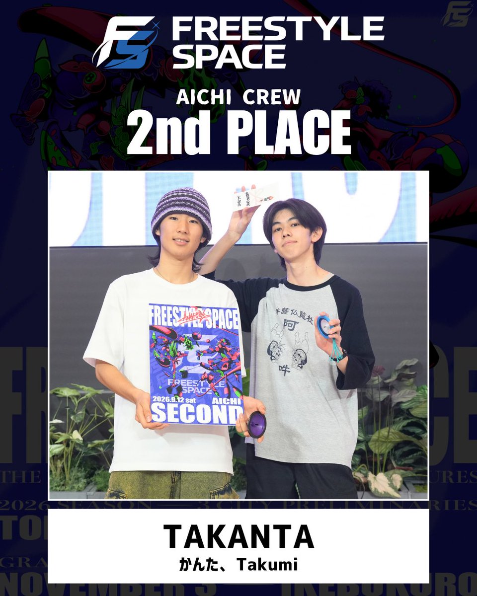 FREESTYLE_SPACE's tweet photo. 9/12 FREESTYLE SPACE 2026 ANARCHY AICHI Edition 結果

優勝🏆
B3ST
(Jr 3KWD、Young 3KWD、RENTA、のの)
[KRUMP]

準優勝🥈
TAKANTA
(かんた、Takumi)

3都市の開催が終わり、ついに11/3 池袋FINALへ！

#freestylespace https://t.co/GZHpewZCyU