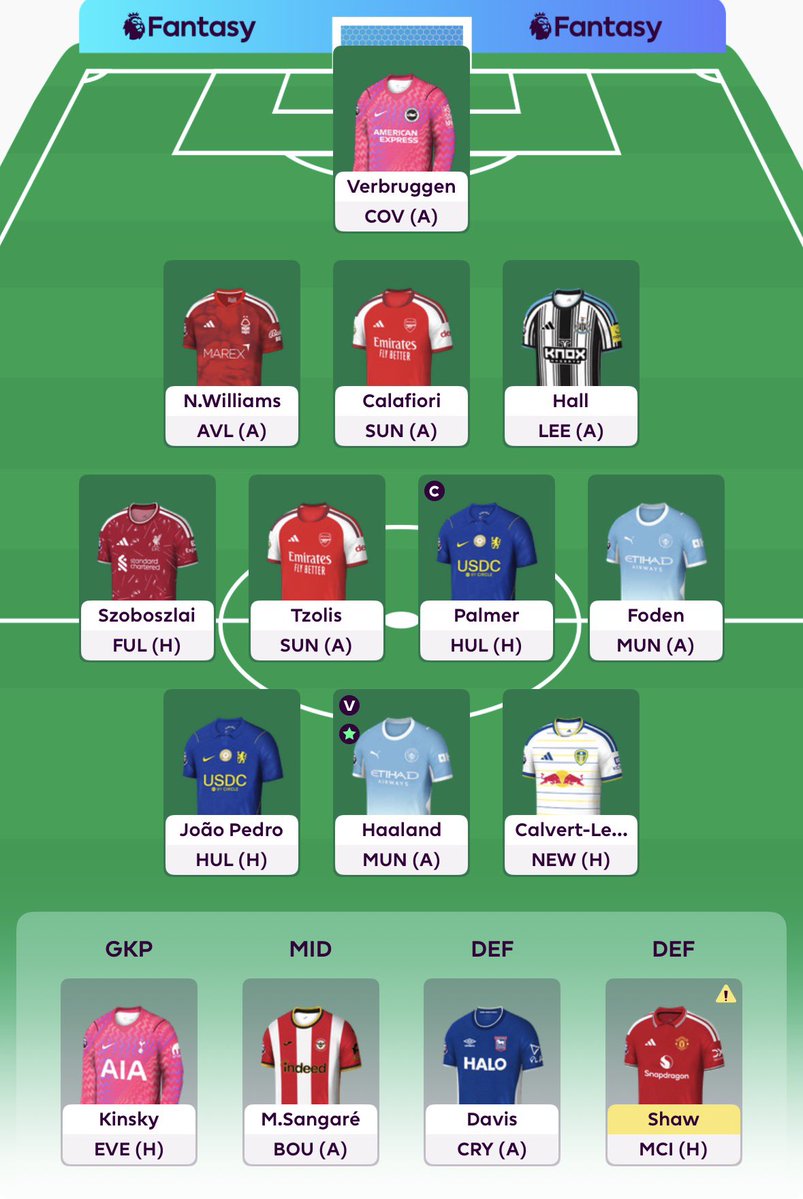 LostPointsFPL's tweet photo. GW4 🔒

Bruno ➡️ Palmer (FT)
1 FT remaining

Captain: Palmer 🥶
Verbruggen over Kinsky🤞

OR: 367k 🌍
£2.4m ITB 💰

Current plan: WC6 🎯

Good luck all 🍀

#FPL #FPLCommunity https://t.co/0xL5QEUClU