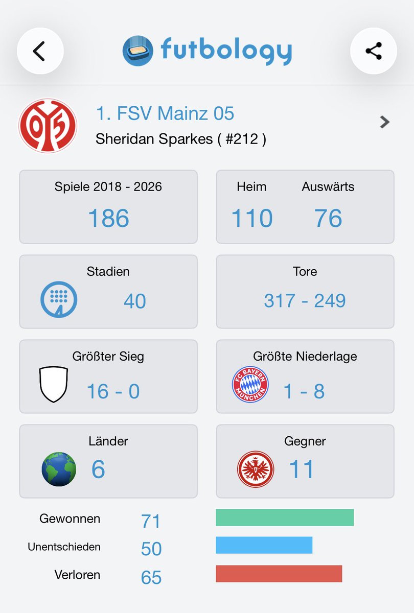 sherhops's tweet photo. Darf ich jetzt deutscher Pass https://t.co/socwGUHMSA