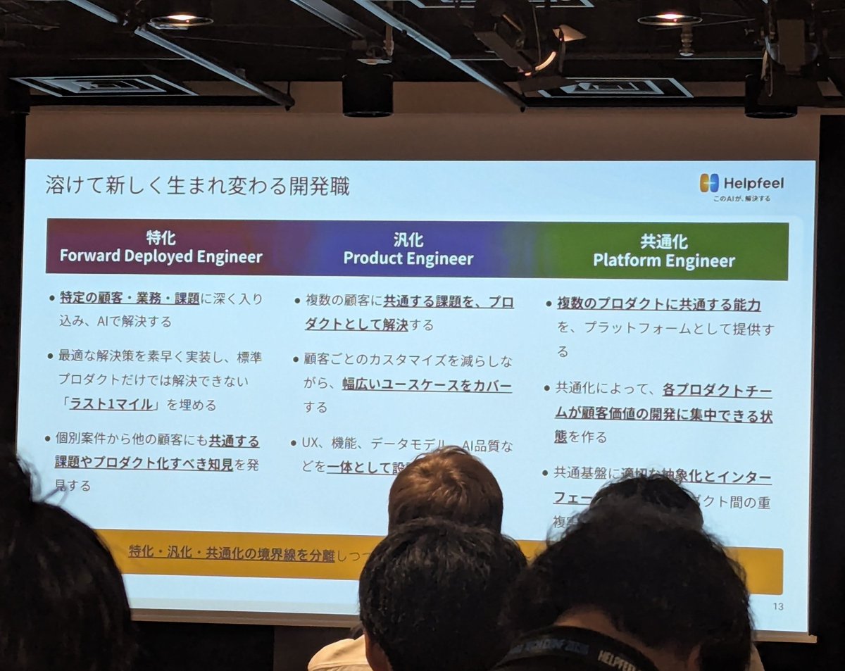 kaku_suke_33's tweet photo. #HelpfeelTechConf2026

とてもためになったというか刺激をもらえた……
また懇親会がとても楽しかったです https://t.co/woKy1R2Tax
