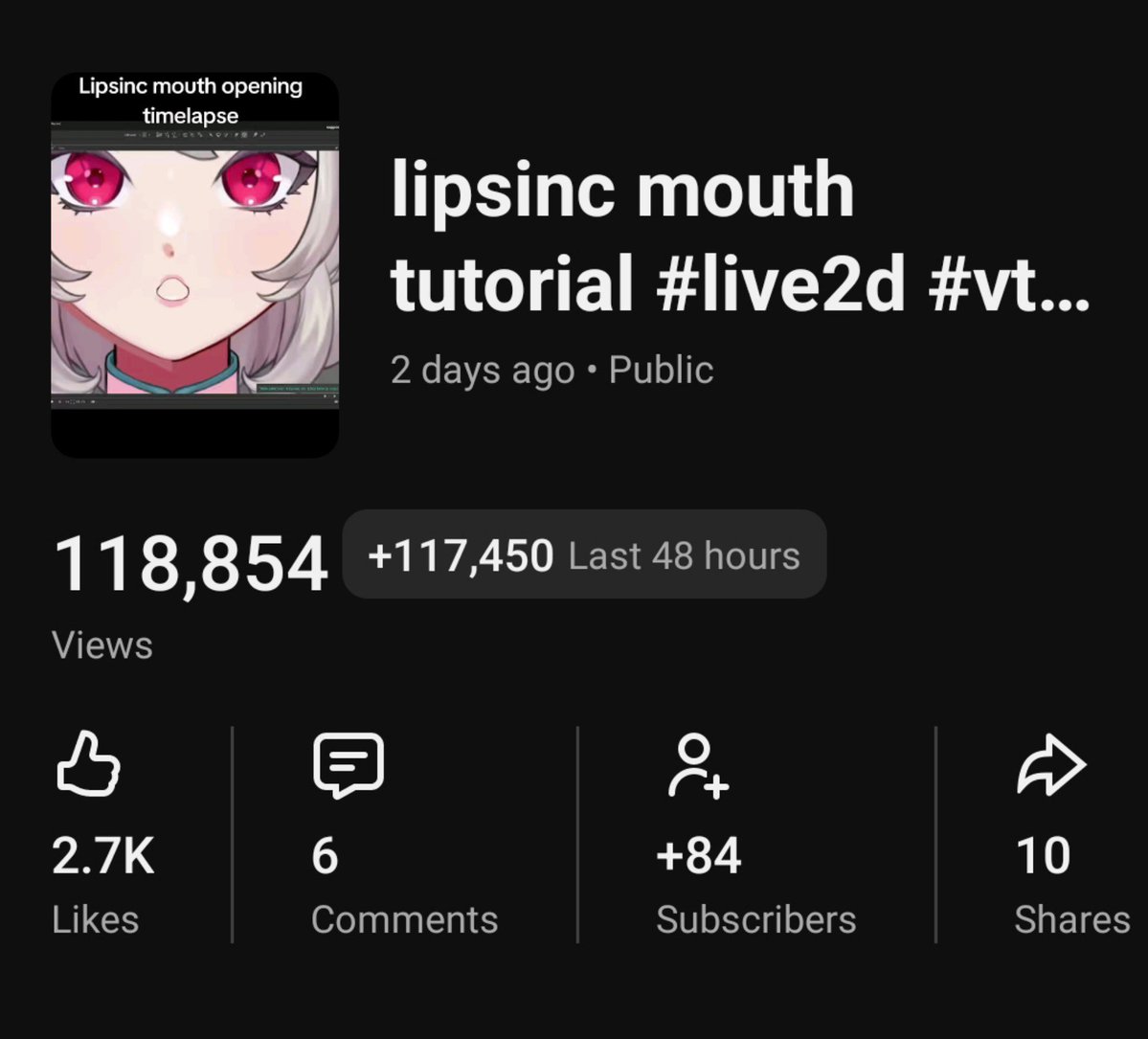 mamori2d's tweet photo. While X bully me i still have YouTube shorts to promote my Live2D vtuber rig in it. 

Anyway i found it even more powerful than Tiktok traffic, u should try it too https://t.co/D7f3rArgEk