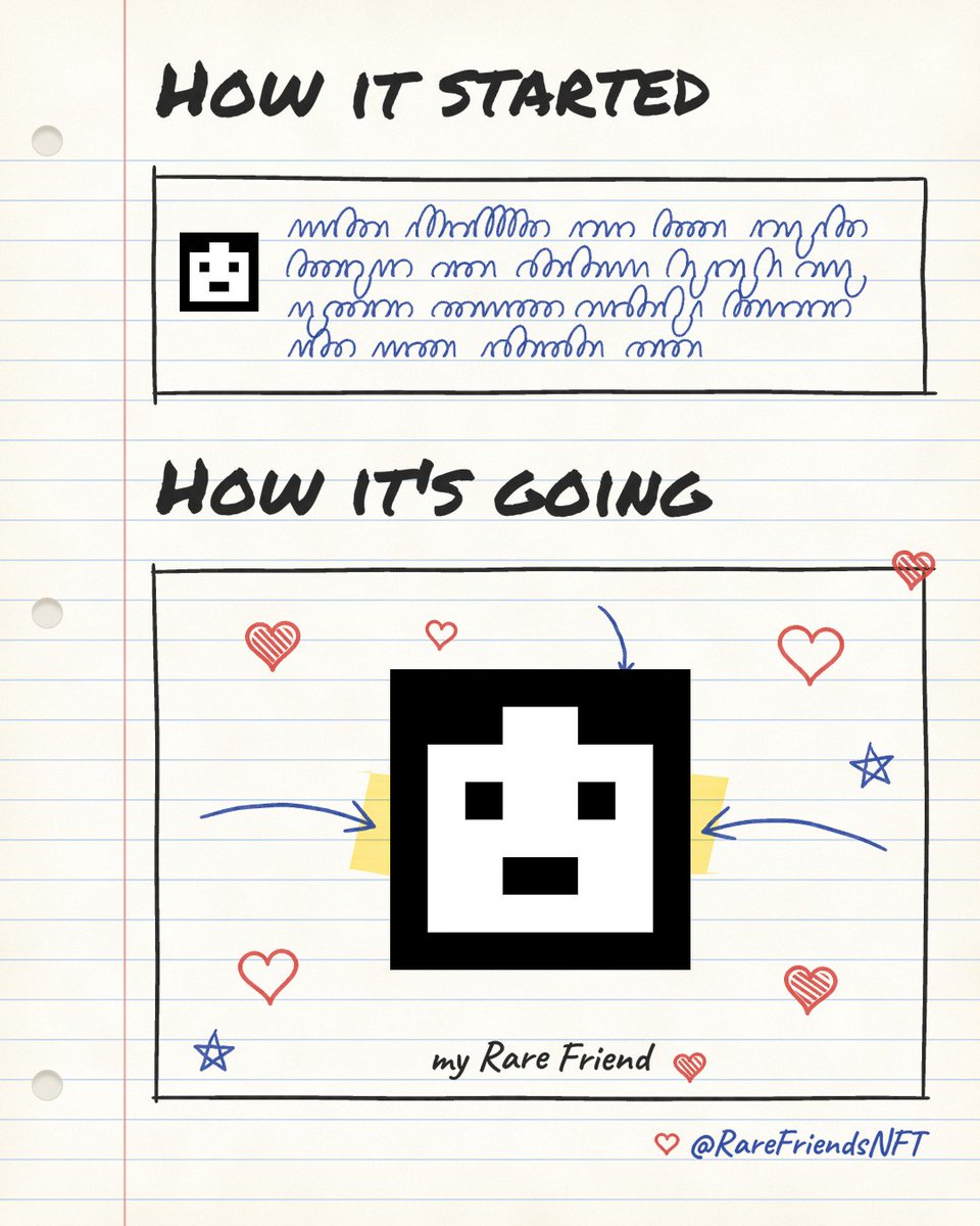 clearxbt's tweet photo. I did the best Rare Friends memes

Drew my mom a whole diagram: my new friend has its own wallet, collects crypto, and only 1,024 Genesis can ever exist

Blank stare

My notebook gets it though

Join with me: https://t.co/o6B4Qj3bv0

@RareFriendsNFT https://t.co/WK0RGqaWTm