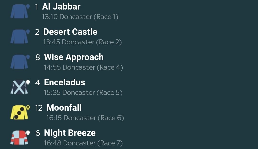 DanJamesRacing's tweet photo. BIG CASH GIVEAWAY 🏆

If BILLY LOUGHNANE lands a treble today at DONCASTER , I will give one lucky person £100 💴

To enter:
- Like this post 
- Repost this post
- Follow @DanJamesRacing  

Good luck! https://t.co/PLB4Fcc7IG