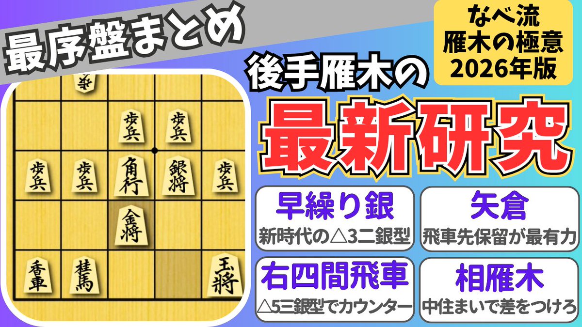 nabe_shogi's tweet photo. 久しぶりに動画投稿しました。
後手雁木を体系的にまとめたものです。
私なりにかなり気合を入れて作ったので、是非見てください！

【2026年版】後手雁木の最序盤を徹底研究！主要戦型別の進行例付き。なべ流雁木の極意
https://t.co/Z4e1tSOBcg https://t.co/lGcqwiwwmC