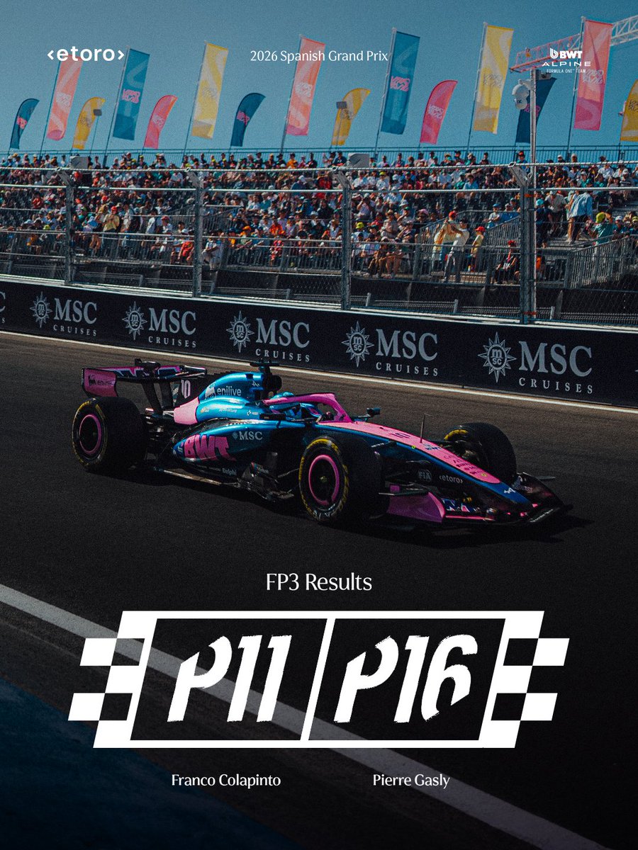 AlpineF1Team's tweet photo. Practice complete at the Madring ✅ https://t.co/XDSf0pWr42