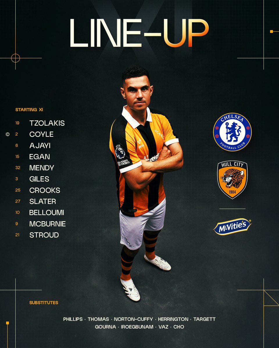 HullCity's tweet photo. Your Tigers to face Chelsea! 🐅 https://t.co/J2PkfbxEMX
