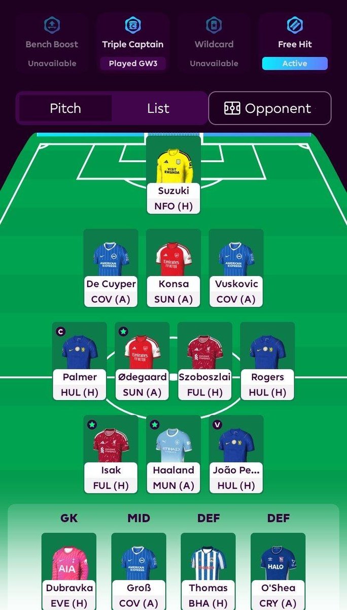 SabunRadio's tweet photo. Ready for GW4 🔥
Chip : FH🍻
Capt : Palmer 🧢
Semoga tidak blank seperti TC pada GW3 😔 https://t.co/iLI2z23FLG