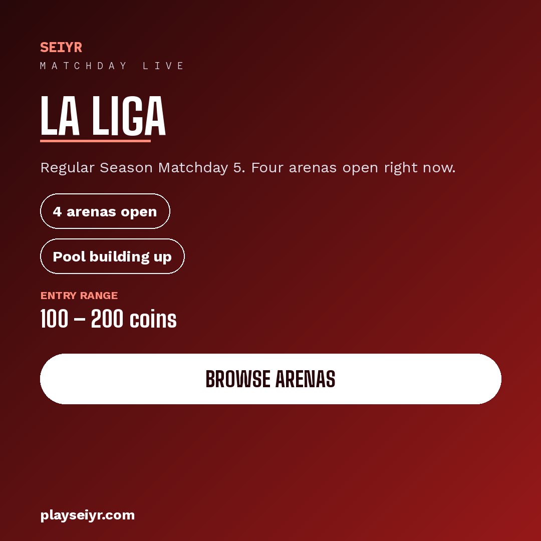 playseiyr's tweet photo. Matchday 5 in La Liga is here. 🔴 Four arenas open right now — the pool’s still building, so get in early.
#Barcelona
#Realmadrid https://t.co/iKqF33CWDA