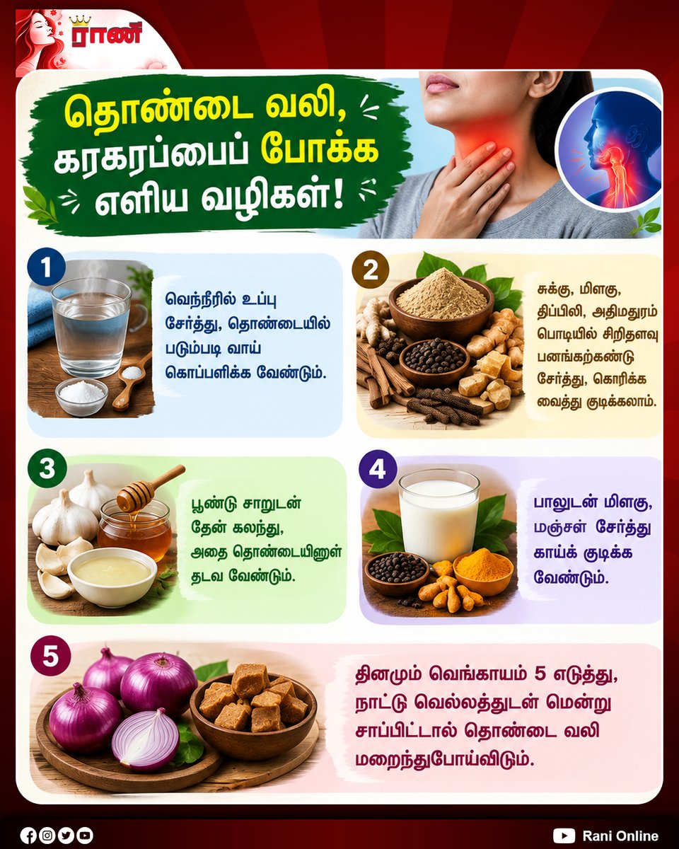 Rani_online's tweet photo. தொண்டை வலி & கரகரப்பு… உடனடி நிவாரணம் தரும் எளிய வழிகள்!
#தொண்டைவலி #கரகரப்பு #தொண்டை_ஆரோக்கியம் #SoreThroat #HoarseVoice #ThroatCare #HealthTips #HomeRemedies #HealthyLifestyle #HealthAwareness #Ranionline https://t.co/Vp4kqHUE19