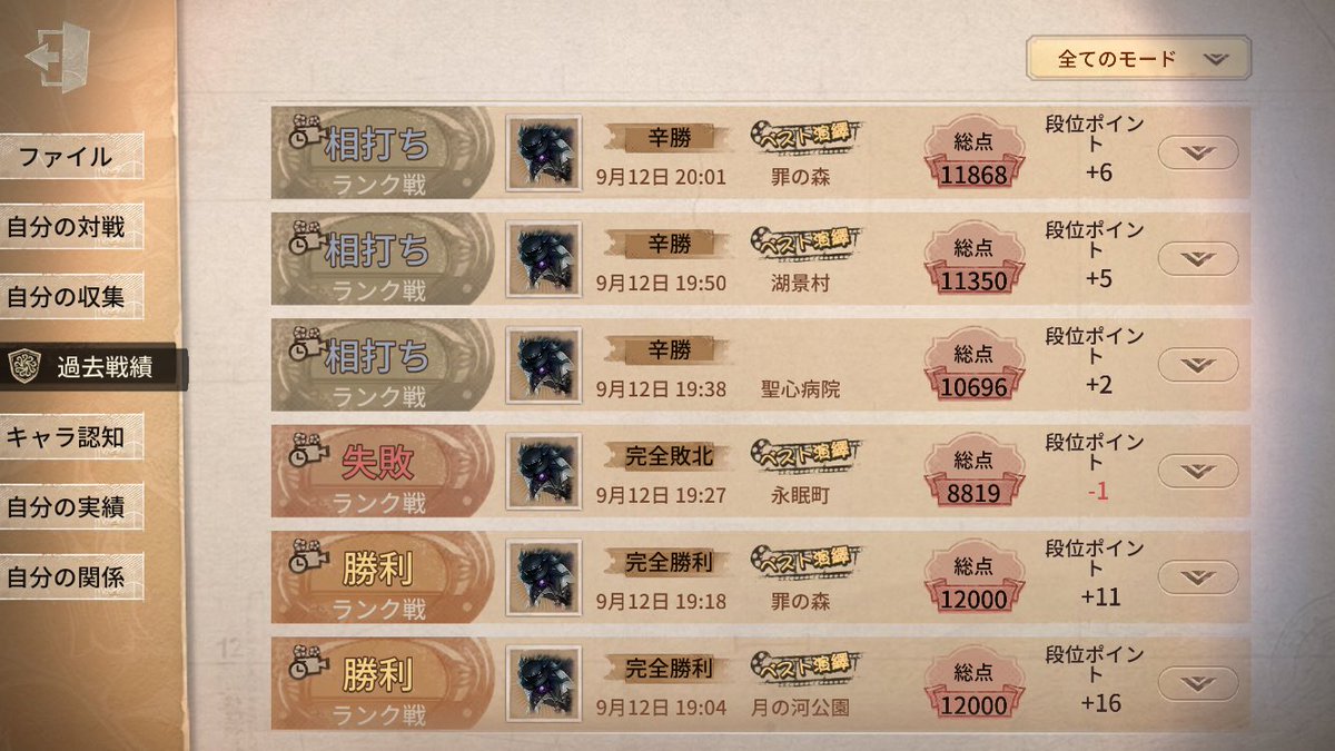 namapopu's tweet photo. 10戦5勝1敗4分
認知キリ良い https://t.co/BrISPcBDJO