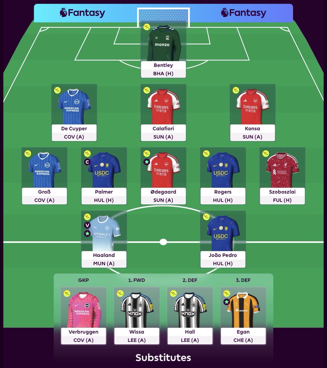FPL_sieltam's tweet photo. #FPL — GW04: Latest Draft 📝

🌍 76K
🃏 Wildcard aktif

Gimana tim kalian? https://t.co/lpwNVLLW1g