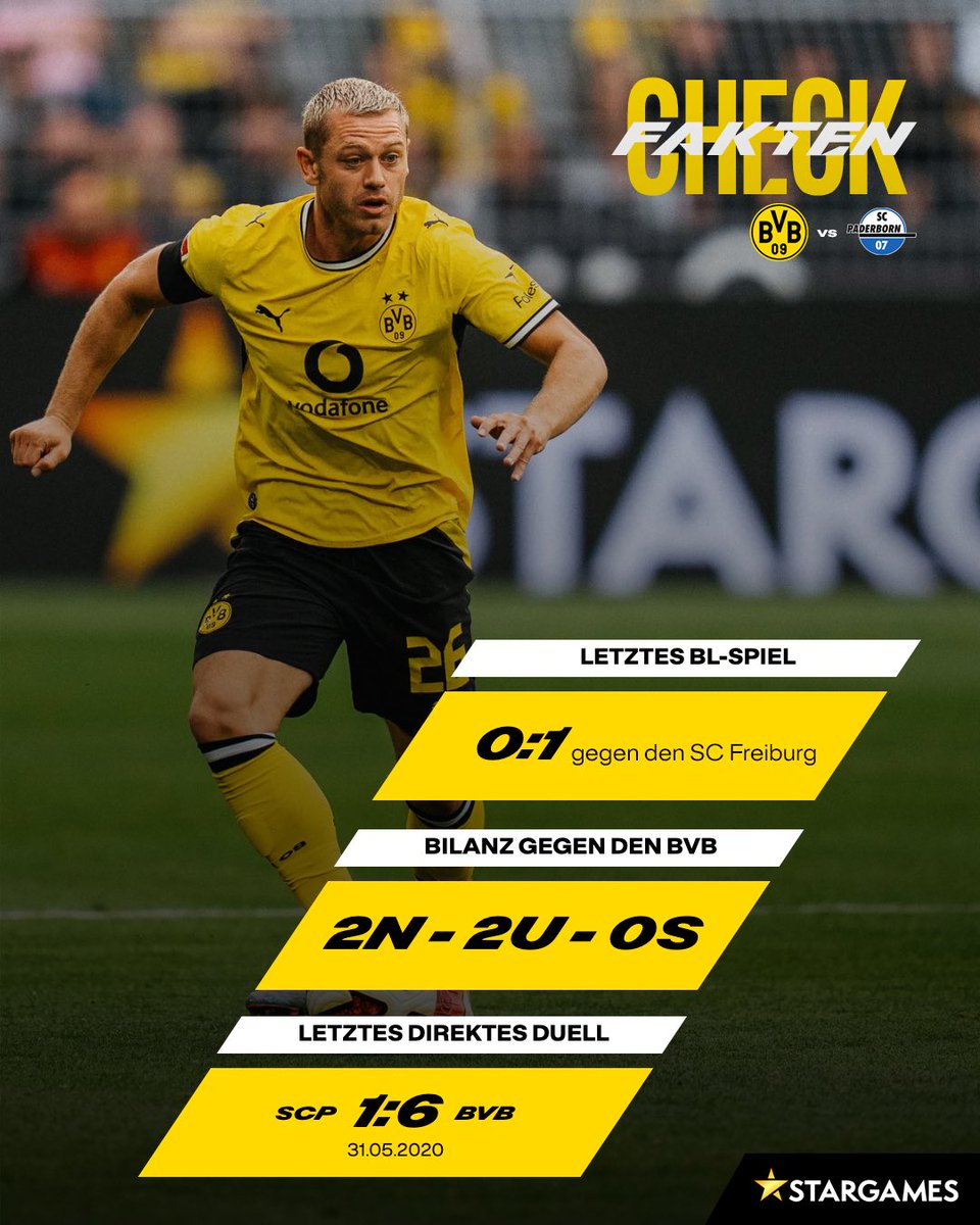 BVB's tweet photo. 🔜 Bevor hier gleich die Startelf reinflattert, nehmen wir unseren heutigen Gegner nochmal kurz unter die Lupe! 🔎📒
 
Fakten 🔗 https://t.co/1BBn539ZSZ https://t.co/vhK1iPdZs6
