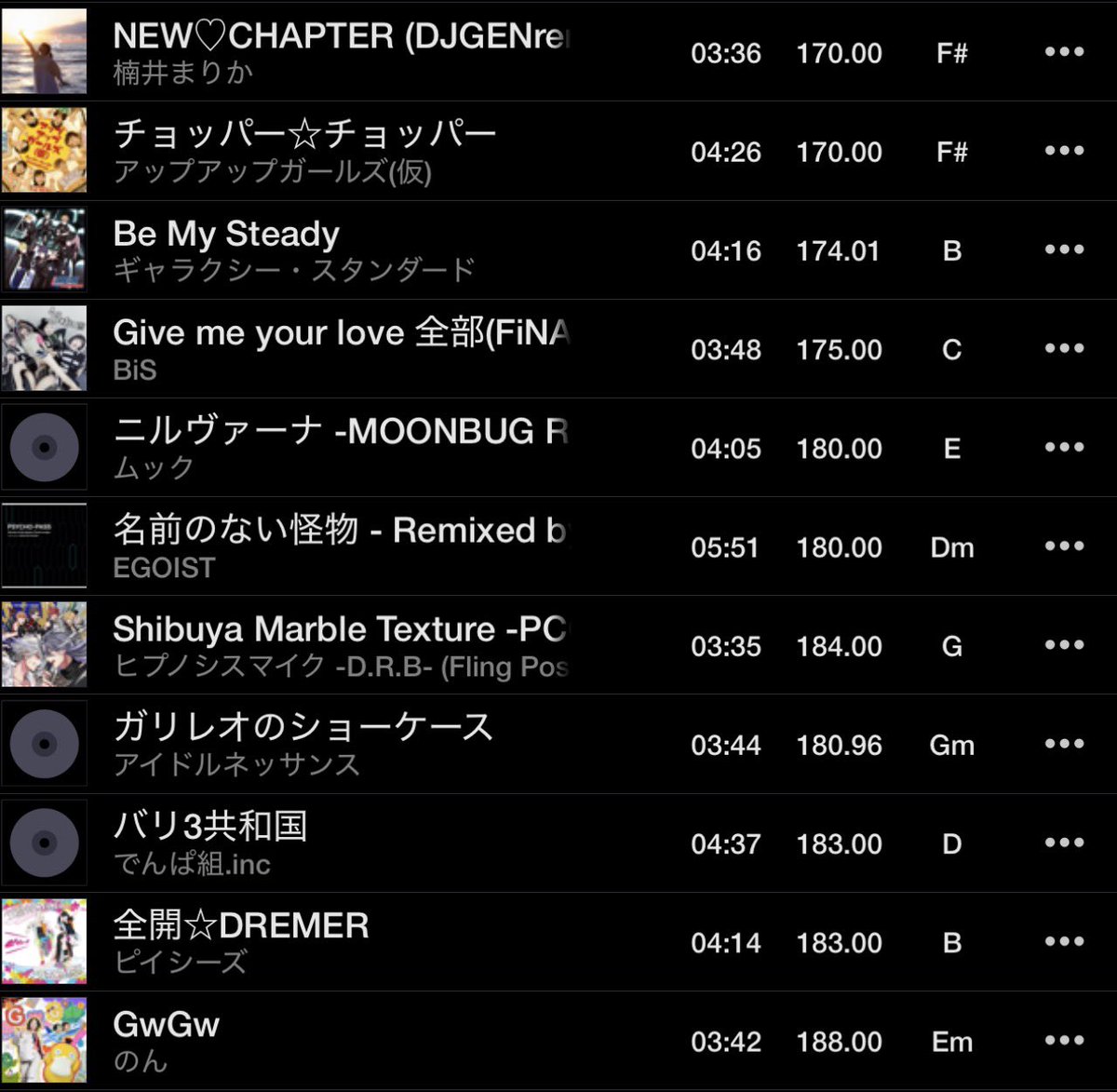 FKZW_IKM's tweet photo. かわいいアイドルの皆さんが出てきたあとに現れて音楽を流してた人です。お疲れ様でした。
「踊るとは何か」を考えすぎた結果、ガチガチのメタルコアを2曲流すという暴挙に出てしまいました。
またどっかで会えたら、懲りずに遊んでやってください。

1・2枚目：本チャン
3・4枚目：物販 #オドレイヴ https://t.co/nZFOjtAKJM