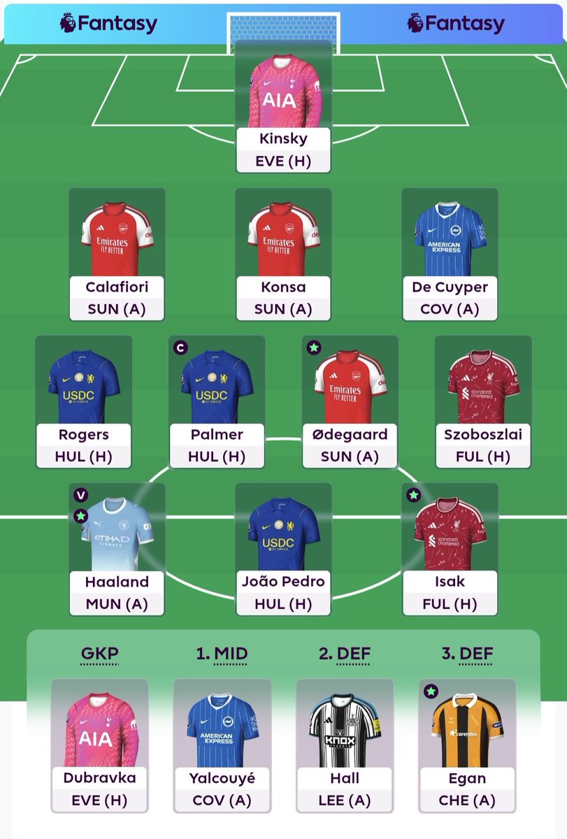Fpl_Benzema's tweet photo. GW4

Wildcard is active 🍟

3 free transfers rolled.

Captain: Palmer.

Rank: 425k 🌍.

Good luck everyone 🤞❤️
#fpl #FPLCommunity https://t.co/UUcGD67iot