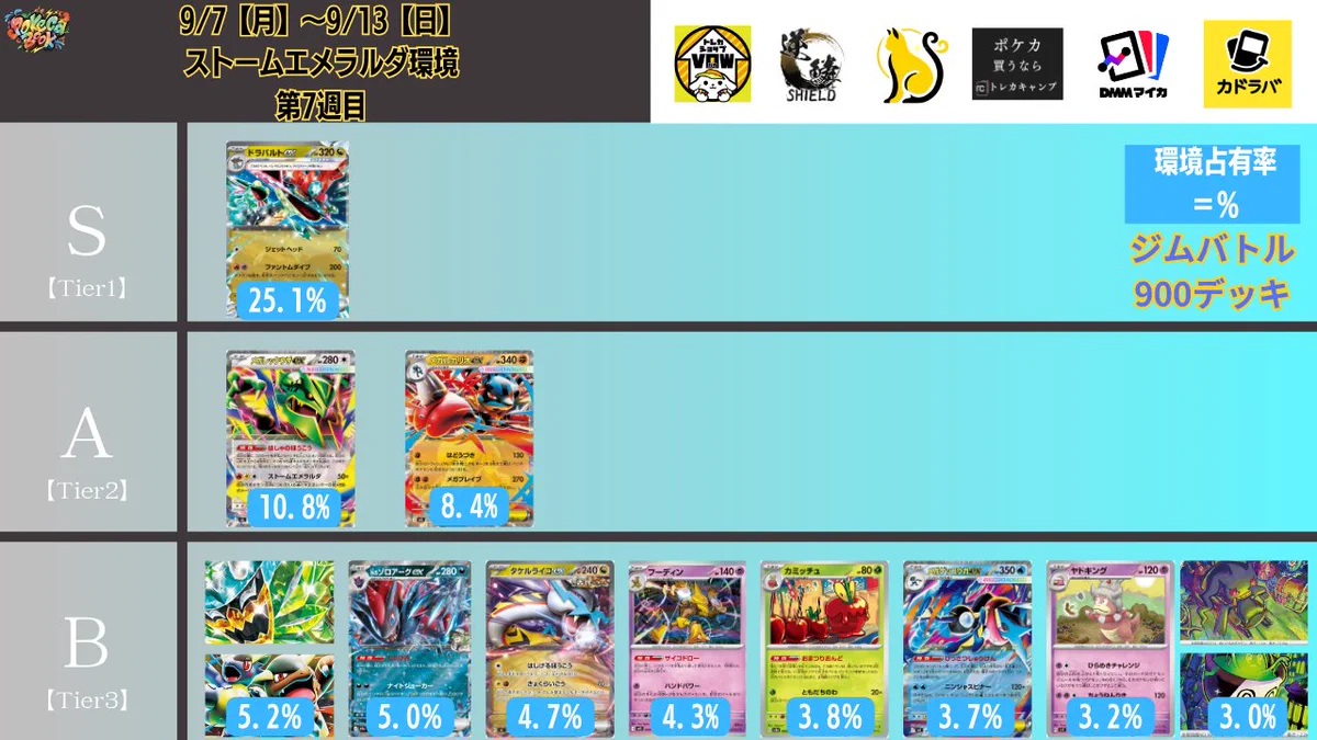 ポケカブック on X: 