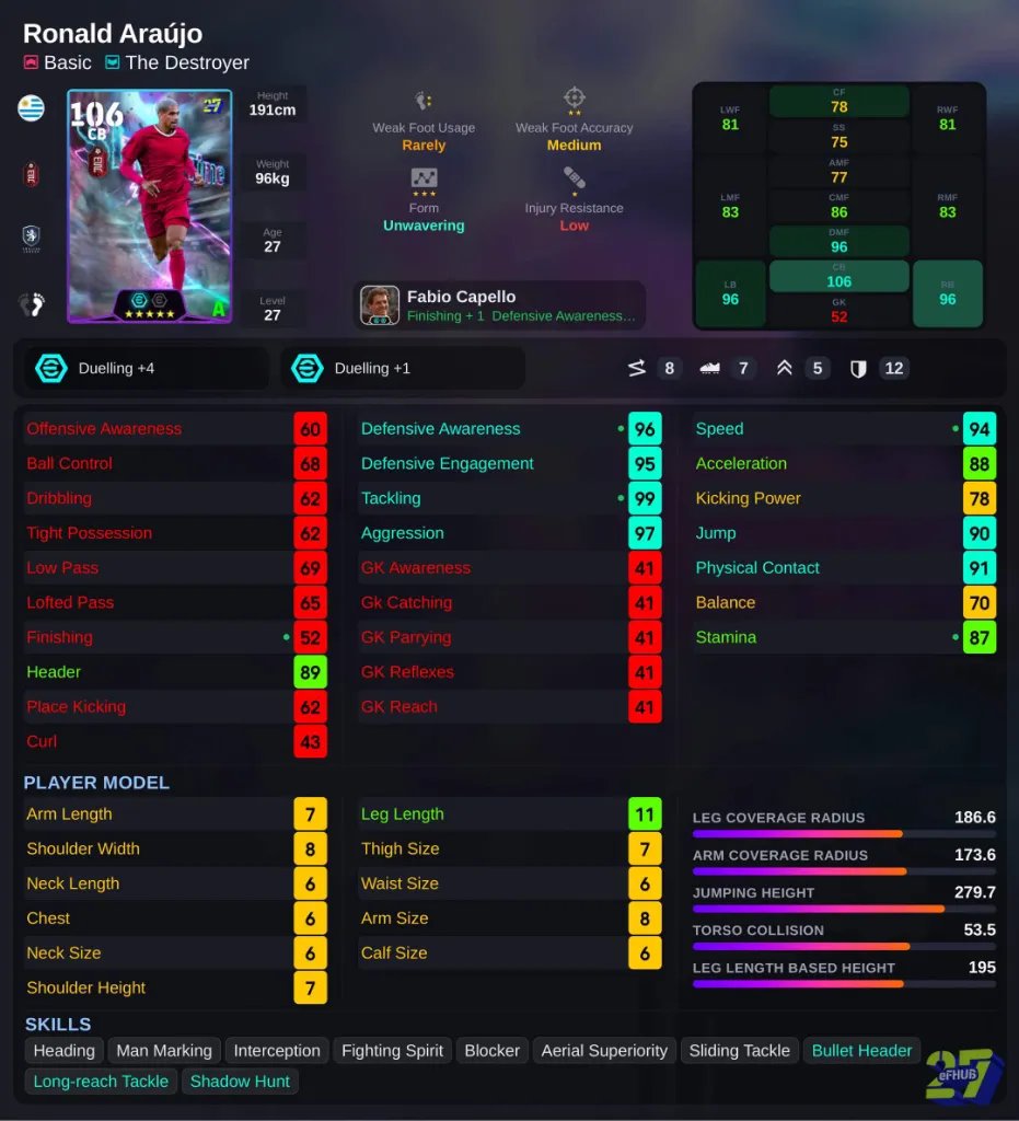 nocostzz's tweet photo. Recommended player progression and skills for Showtime : Summer Transfer vol.3!!!

「Showtime : Summer Transfer vol.3」のおすすめ選手育成・スキル！

#eFootballリーク #eFootball #イーフト攻略 https://t.co/CAWz6I0EaL
