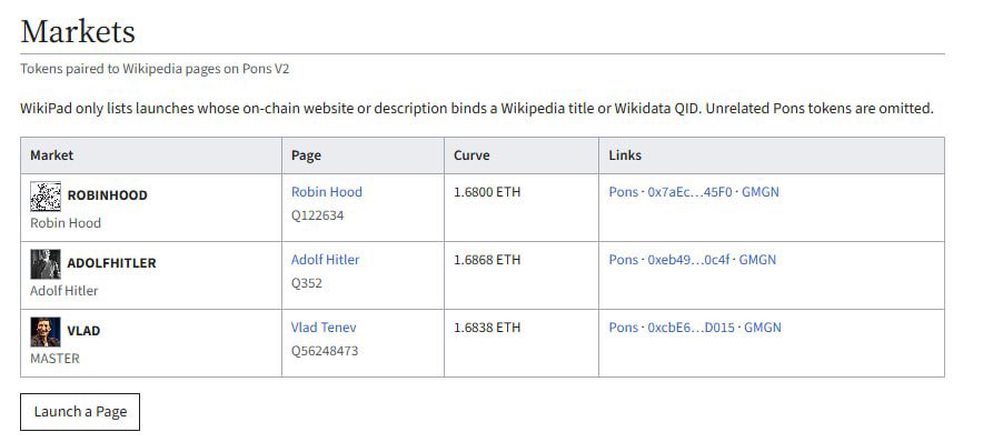WikiPadFamily's tweet photo. You can now track every WikiPad launch directly from the Explorer page

Discover new knowledge pairs, follow recent launches and catch the next narrative.

https://t.co/tp1dRdsiin https://t.co/0puv8xsHfh
