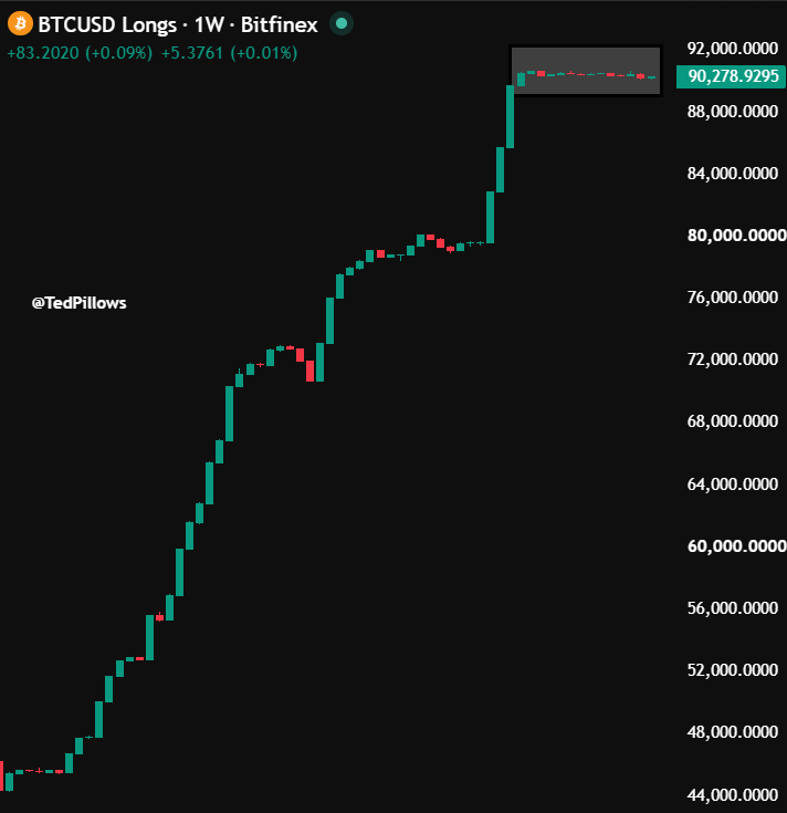 TedPillows tweet picture
