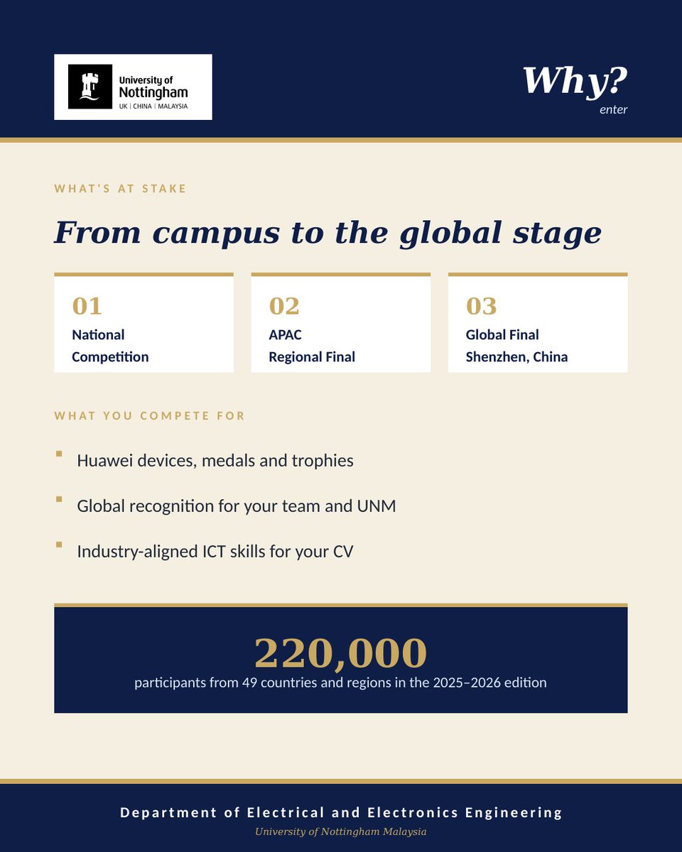UNM_EE_Eng's tweet photo. Huawei ICT Competition 2026–2027

Open to all university students. Tracks: Network, Cloud, Computing.

Win Huawei devices, medals and trophies. Top teams reach the APAC Final and the Global Final in Shenzhen.

Register Aug–Sept 2026 — QR on the last page.

#UNMEEE #HuaweiICT https://t.co/oaOCFWf5kK