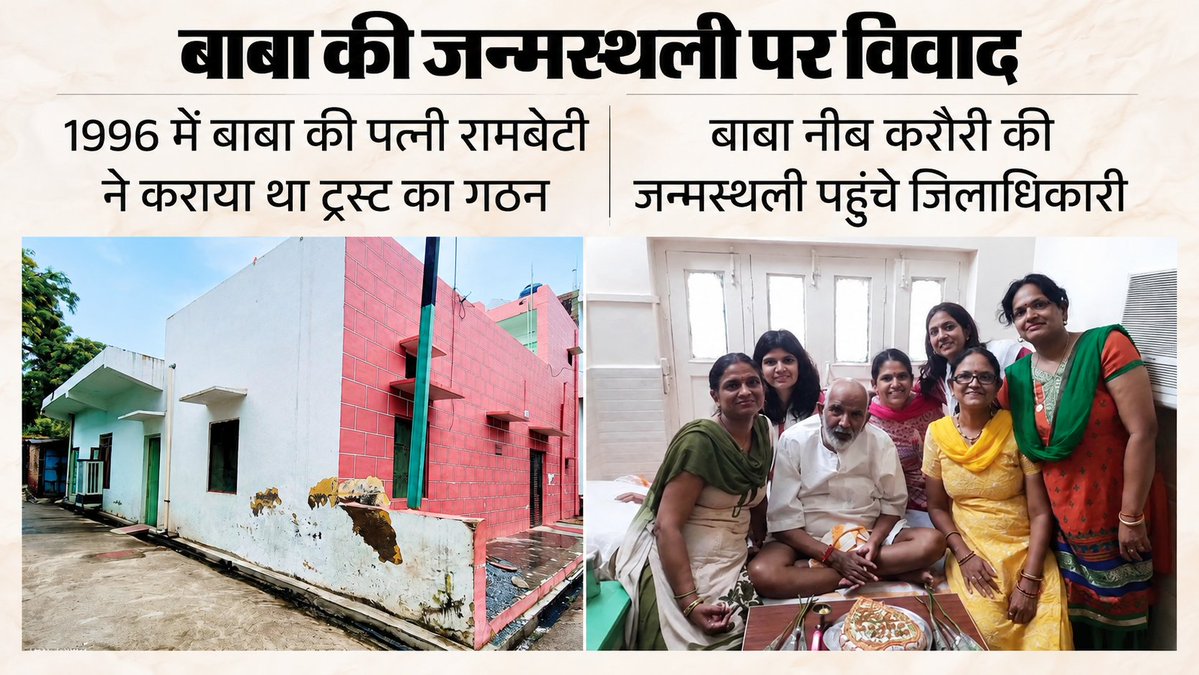NewsSbj's tweet photo. बाबा नीब करौरी जन्मस्थली विवाद https://t.co/suEaZSTn0e  click this link for more update... https://t.co/Qle9yLTBnp