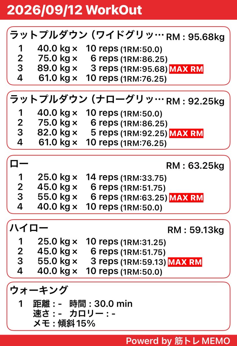 kintore_simasu's tweet photo. 本日の筋トレ【背中】🔥 https://t.co/TKZm6qUvOA