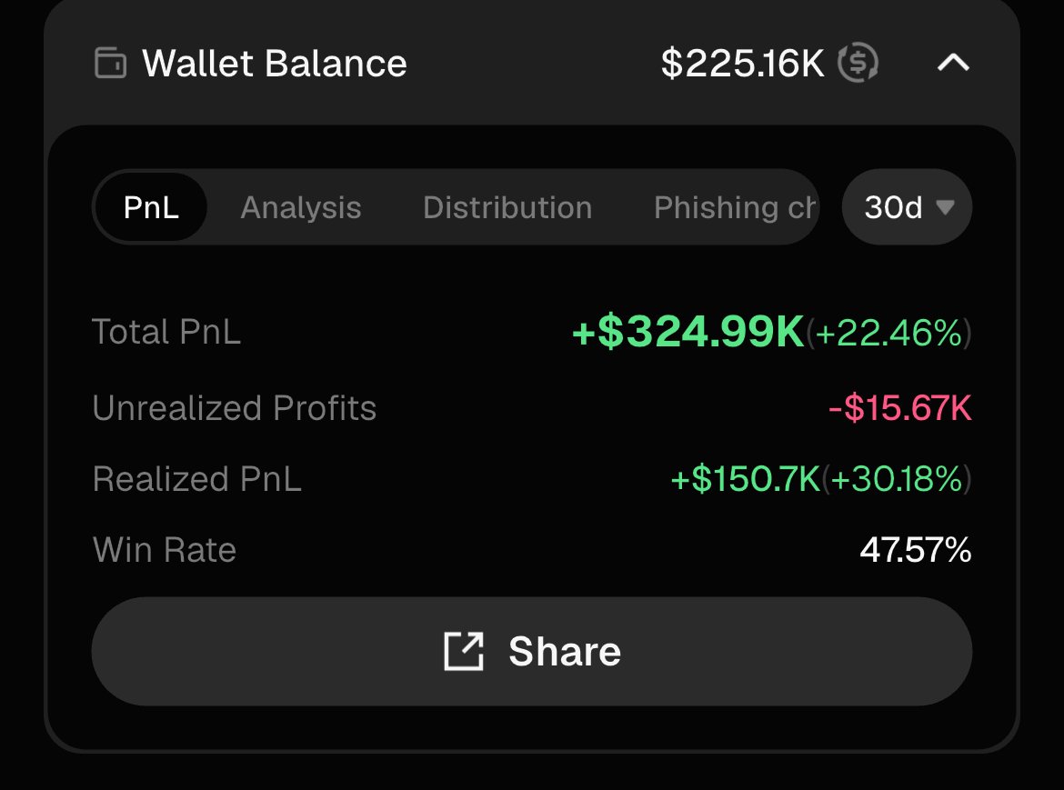 0xSolHound's tweet photo. 🐋 This Smart Money wallet has made $150,700 over the past 30 days.

The craziest part? Its win rate is only 47%. It only needs to be right less than half the time to make hundreds of thousands of dollars.

I scanned his portfolio. Here are the coins he’s aggressively accumulating right now 🧵👇

Here, you attach screenshots from his “Holdings” tab and list the tickers of the coins he holds the most of in his portfolio, adding a couple of your own thoughts on why they might go up.

💡 Lesson: With meme coins, you don’t need to aim for a 100% win rate. Cut your losses quickly and let your profits run.

Save this wallet to your watchlist: BprdjjAzFLoS2gVJqUVR1pdJpwCacNK4kctLTiMmcdSh