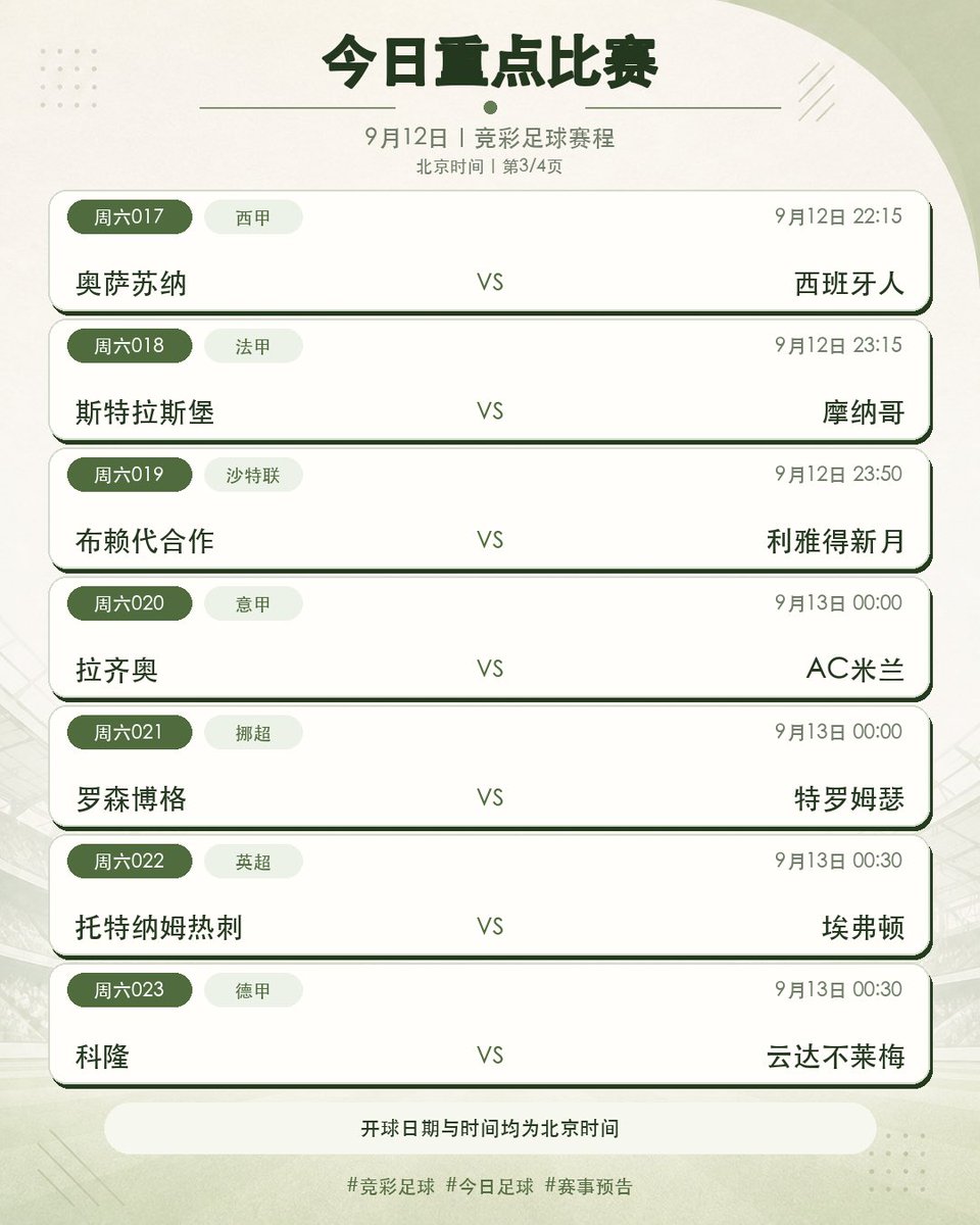 MickTips365's tweet photo. ⚽9月12日竞彩足球赛程｜今日30场

今日竞彩足球覆盖英超、西甲、意甲、德甲、法甲五大联赛，以及韩K联、日职联、沙特联、挪超、葡超和荷甲：

周六001｜韩K联｜蔚山HD vs 仁川联
周六002｜韩K联｜全北现代 vs FC首尔
周六003｜日职联｜广岛三箭 vs 大阪樱花
周六004｜日职联｜大阪钢巴 vs FC东京
周六005｜西甲｜桑坦德竞技 vs 阿拉维斯
周六006｜意甲｜热那亚 vs 弗洛西诺内
周六007｜德甲｜弗赖堡 vs 门兴格拉德巴赫
周六008｜德甲｜美因茨 vs 法兰克福
周六009｜德甲｜多特蒙德 vs 帕德博恩
周六010｜德甲｜奥格斯堡 vs 勒沃库森
周六011｜德甲｜霍芬海姆 vs 斯图加特
周六012｜英超｜切尔西 vs 赫尔城
周六013｜英超｜伯恩茅斯 vs 布伦特福德
周六014｜英超｜阿斯顿维拉 vs 诺丁汉森林
周六015｜英超｜水晶宫 vs 伊普斯维奇
周六016｜英超｜利物浦 vs 富勒姆
周六017｜西甲｜奥萨苏纳 vs 西班牙人
周六018｜法甲｜斯特拉斯堡 vs 摩纳哥
周六019｜沙特联｜布赖代合作 vs 利雅得新月
周六020｜意甲｜拉齐奥 vs AC米兰
周六021｜挪超｜罗森博格 vs 特罗姆瑟
周六022｜英超｜托特纳姆热刺 vs 埃弗顿
周六023｜德甲｜科隆 vs 云达不莱梅
周六024｜西甲｜毕尔巴鄂竞技 vs 埃尔切
周六025｜葡超｜卡萨比亚 vs 波尔图
周六026｜荷甲｜福图纳锡塔德 vs 阿贾克斯
周六027｜意甲｜亚特兰大 vs 卡利亚里
周六028｜法甲｜巴黎FC vs 里昂
周六029｜英超｜桑德兰 vs 阿森纳
周六030｜西甲｜皇家马德里 vs 巴列卡诺

完整开球日期和北京时间见图，今日精选预测稍后整理。仅作足球赛事信息交流。

🔔关注我，点击主页链接注册后，可私信我送彩金哦。

#竞彩足球 #今日足球