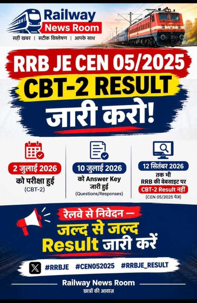 Iam_SauravRajj's tweet photo. #RRBJE2025RESULT #RRBJE_CEN052025_RESULT #RRBJE2025RESULT #RRBJE_CEN052025_RESULT https://t.co/TWMFtz7Daa