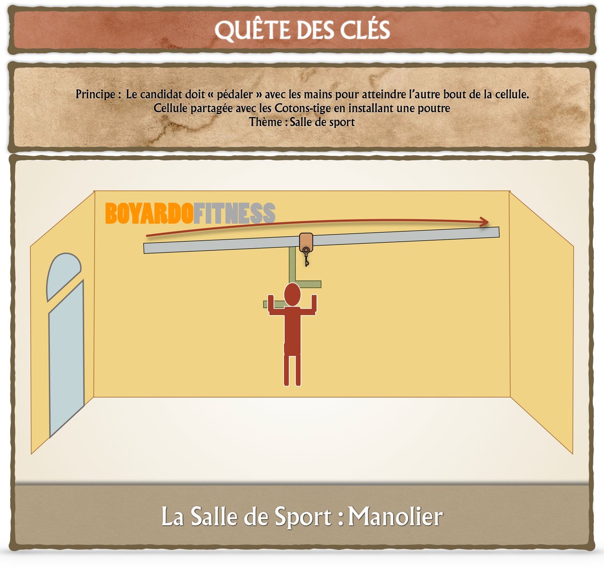 StroBoyard's tweet photo. 🐅 Et si en cellule 105 ou 205, on faisait cohabiter dans la même cellule : le Manolier, les Cotons-tiges originels, et le Mur Extérieur version originelle  ? Cellule 3 en 1 #fortboyard
@cyrilferaud @guillaumeramain @ju_magne https://t.co/jQvIkQ0bt6