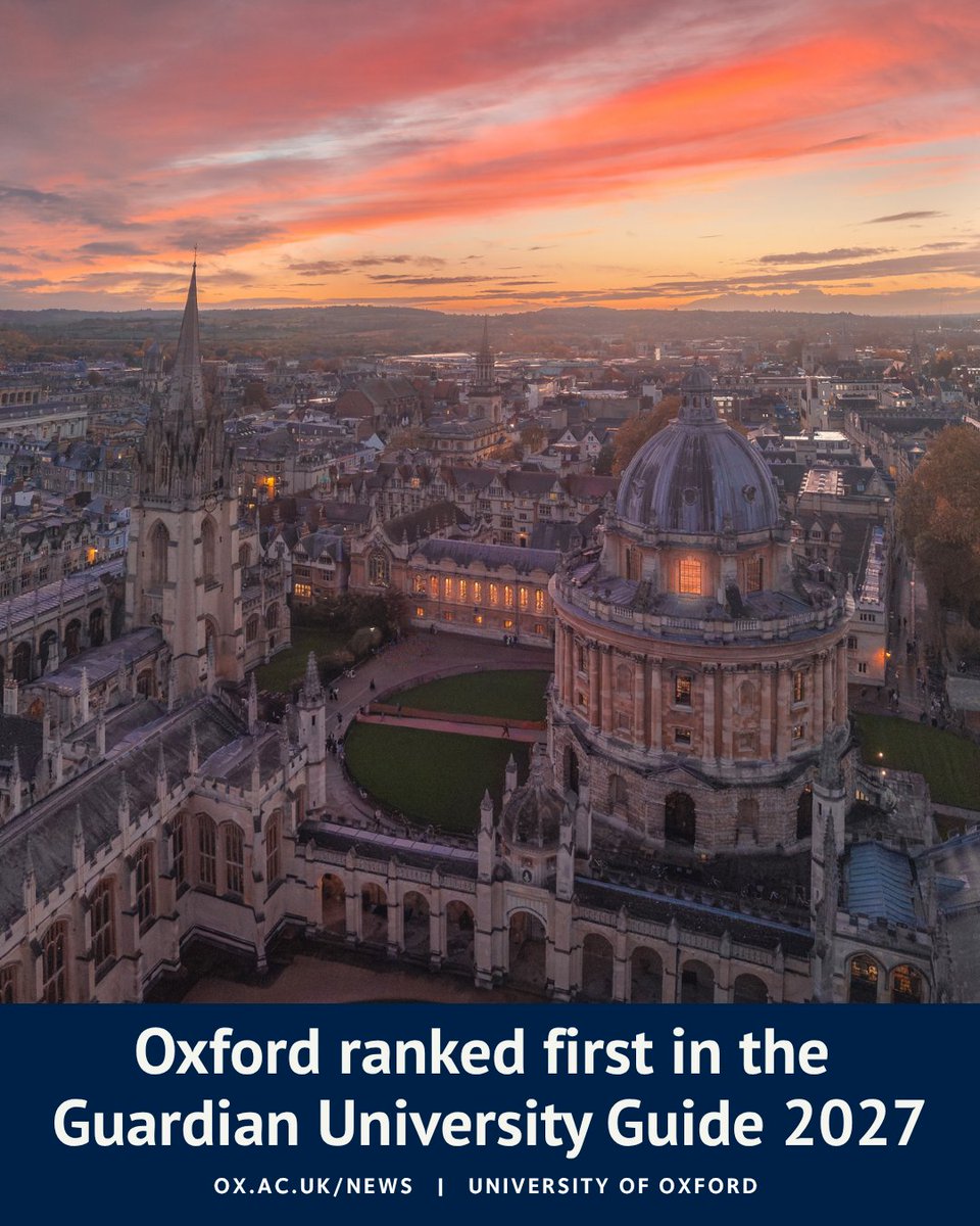 UniofOxford's tweet photo. NEW: Oxford University has been ranked first in the @Guardian University Guide 2027 🎓

We achieved an overall Guardian score of 100 in this year’s ranking. https://t.co/FycK5ivekh