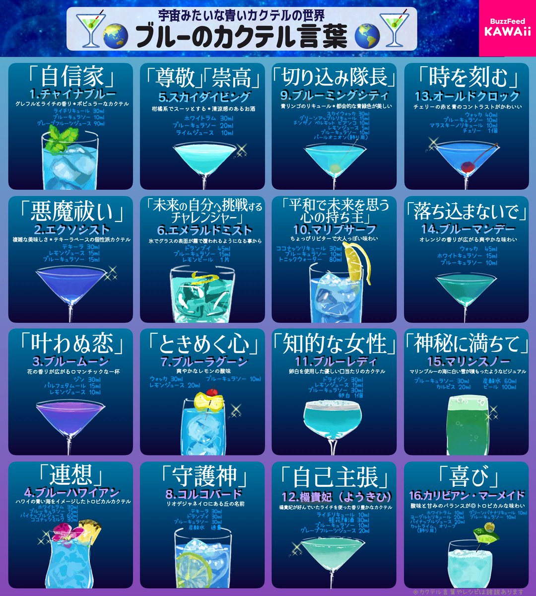 BuzzFeedKawaii's tweet photo. 9月12日は【宇宙の日】🪐 ✨️ 
宇宙みたいなブルー系のカクテル言葉をまとめたよ💎🪼🦋 

みんなはどれを飲んでみたい？ https://t.co/8ulwoaO854