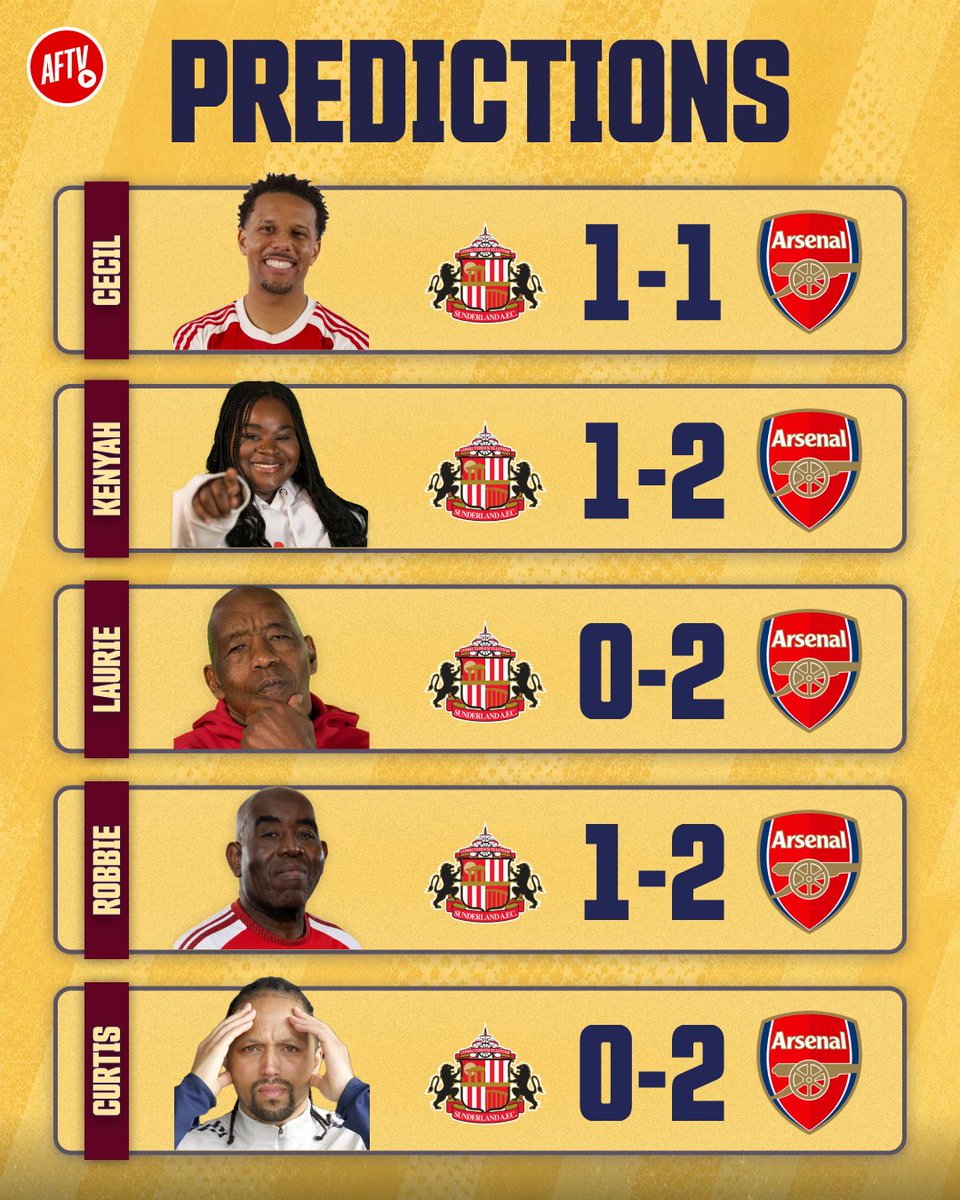 AFTVMedia's tweet photo. 🔮 Our presenters have officially locked in their final score predictions for the clash against Sunderland today!

Drop your score predictions in the comments below! 👇 https://t.co/mo34rSyO3A