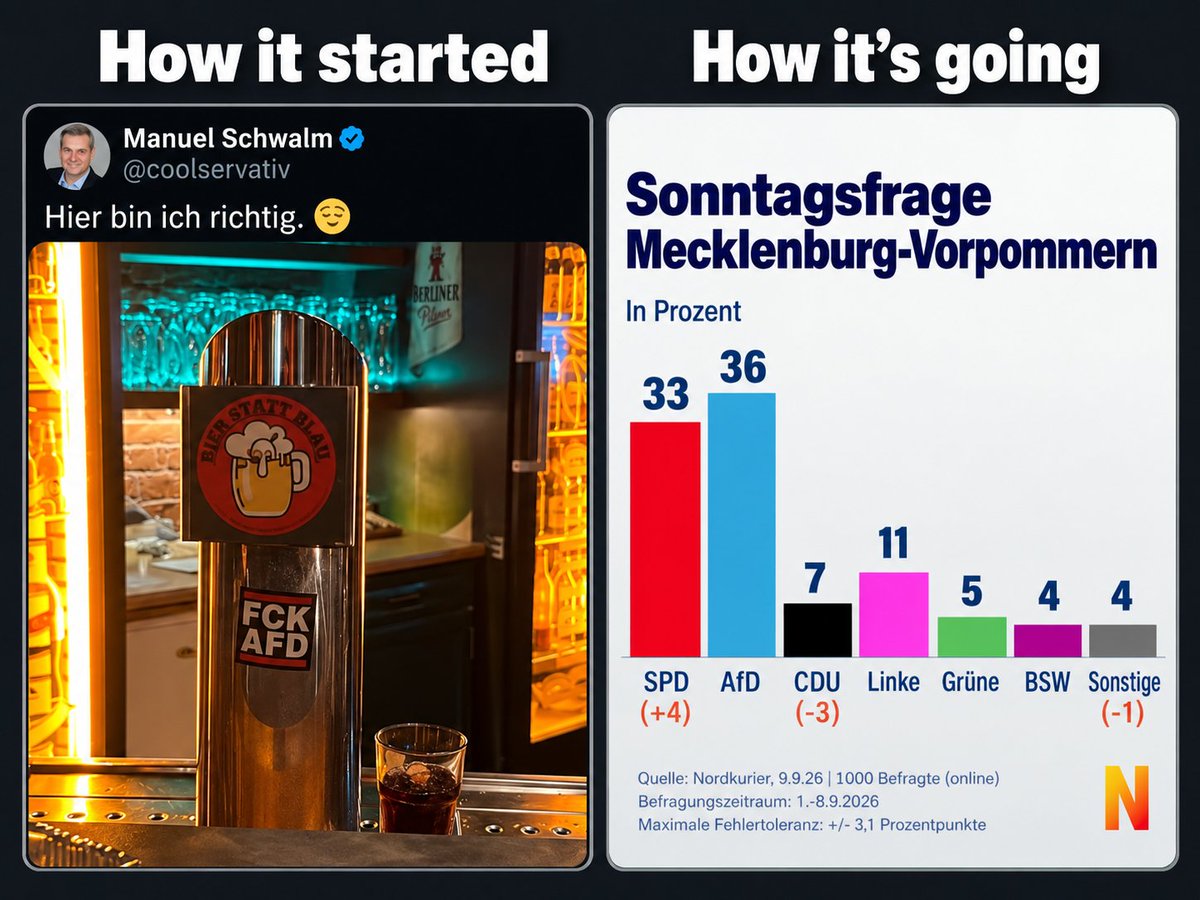 DominikKuhnel's tweet photo. @coolservativ https://t.co/KzgsY8SyBf