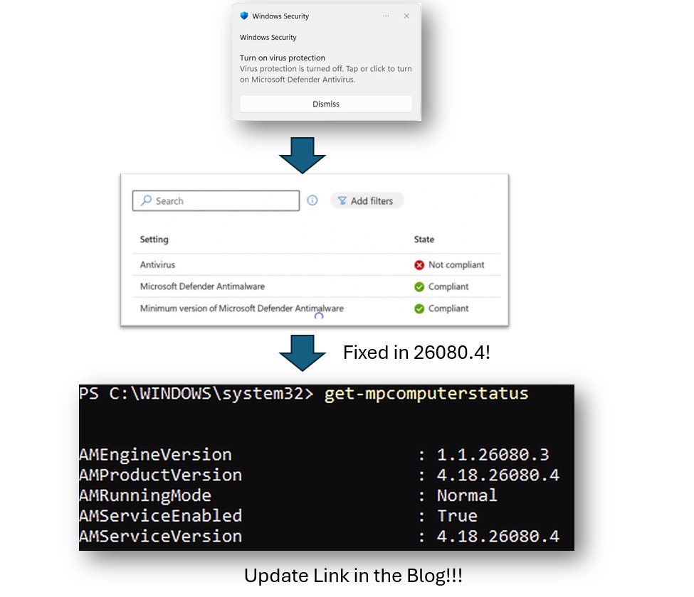 Mister_MDM's tweet photo. Defender is turned on, while Windows Security Center tells your users it’s off...

That’s an issue. But when the device suddenly becomes noncompliant in Intune because of it... well, that’s something else.

It seems a race condition between Defender and WSC during startup left WSC thinking Defender was turned off. Defender platform 4.18.26080.4 fixed it in our testing.

Read the full blog to see what went wrong and how to get the Defender update.

https://t.co/n6VDq5TMW5

@PatchMyPC  #PatchMyPC

#Intune #MSIntune #Defender #Security #Windows11