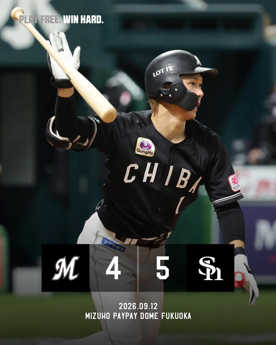 chibalotte's tweet photo. 初回 #藤原恭大 選手の今季8号ソロで先制するも、逆転を許し追いかける展開。
7回 #井上広大 選手が今季6号ソロ、9回 #西川史礁 選手の2点タイムリーで1点差に追い上げるもあと一歩及ばず敗戦。
2番手 #益田直也 投手は1回無失点のピッチングでした。

https://t.co/UCFj9JvJuB
#chibalotte https://t.co/rtIoOQqZmq