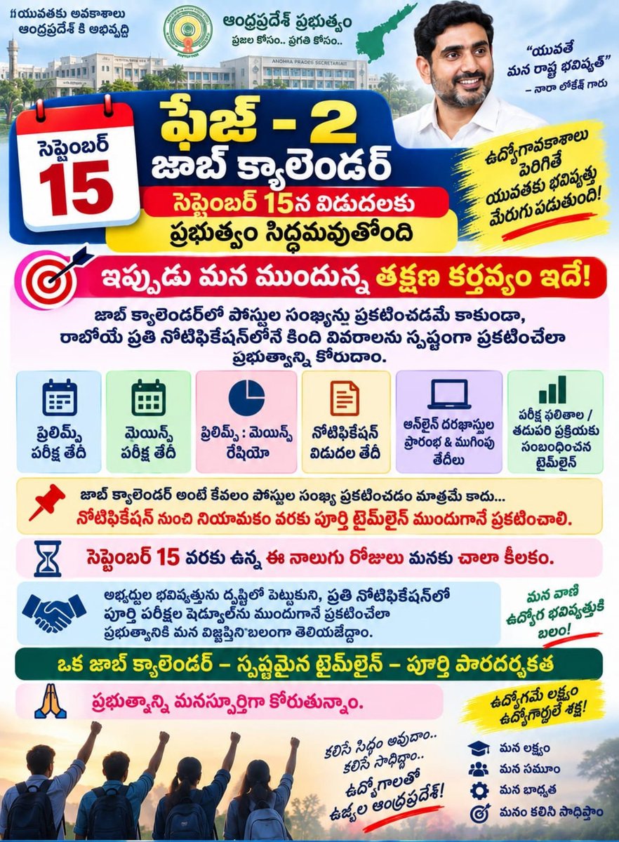 alwaystadikonda's tweet photo. @apjobaspirants @naralokesh @AndhraPradeshCM @APDeputyCMO @chiranjeevimlc @Bhumireddymlc @SrikanthMLC @ncbn @JaiTDP పరిక్షల షెడ్యూల్(dates) 15న నోటిఫికెషన్స్ లో ఇస్తునందుకు ధన్యవాదములు @naralokesh అన్నా 🙏
అలానే ఈ నోటిఫికేషన్లు కూడా DSc లాగే ఎటువంటి లీగల్ అడ్డంకులు లేకుండా అంతే చిత్తశుద్ధితో,పూర్తి ట్రాన్స్పరెన్సీ తో సకాలంలో కంప్లీట్ చెయ్యాలని నిరుద్యోగులం కోరుకుంటున్నాం👍

#AndhraPradesh https://t.co/eyobDvbCAF