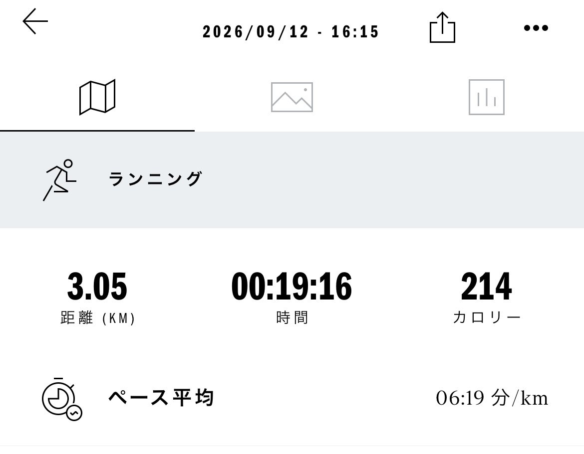 masaru_202004's tweet photo. 今日は 先日購入した ＃ブルックス  ＃ゴースト17 で 初ラン 3km😊🏃‍♂️

僕の中では ジョグシューズの完成形ですね👟
柔らかすぎず 硬すぎず、左右のブレもなく、足裏全体で接地して 自然に前に進んでくれる、そんな優れものです😊✨

これからの僕のメインランニングシューズになりますね👟✨ https://t.co/gfa7HcjA8x