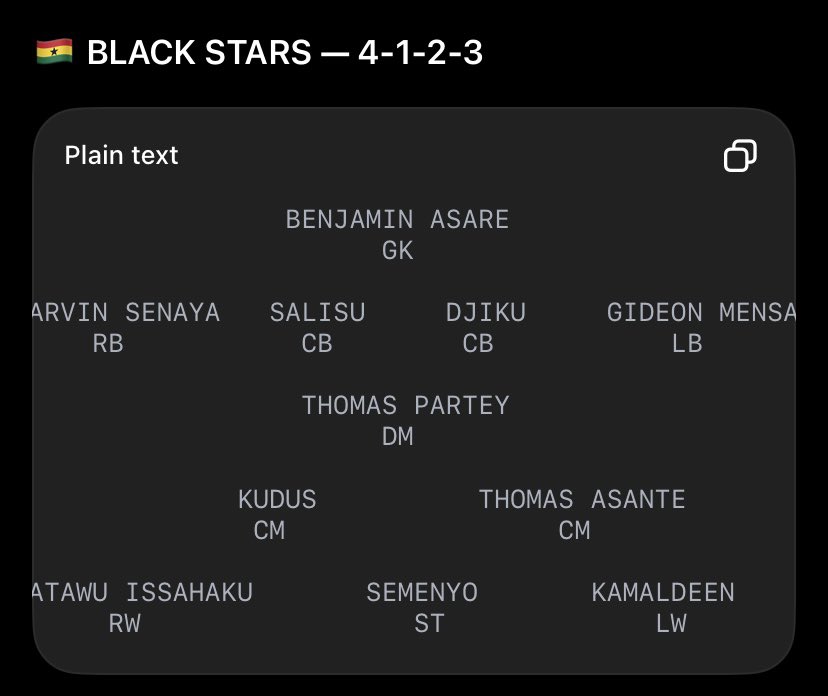 Shalli7me's tweet photo. @GhanaBlackstars @Williaaams45 Even chat gpt knows a better team for Ghana since Iñaki has retired https://t.co/l3Xf3iHyNH