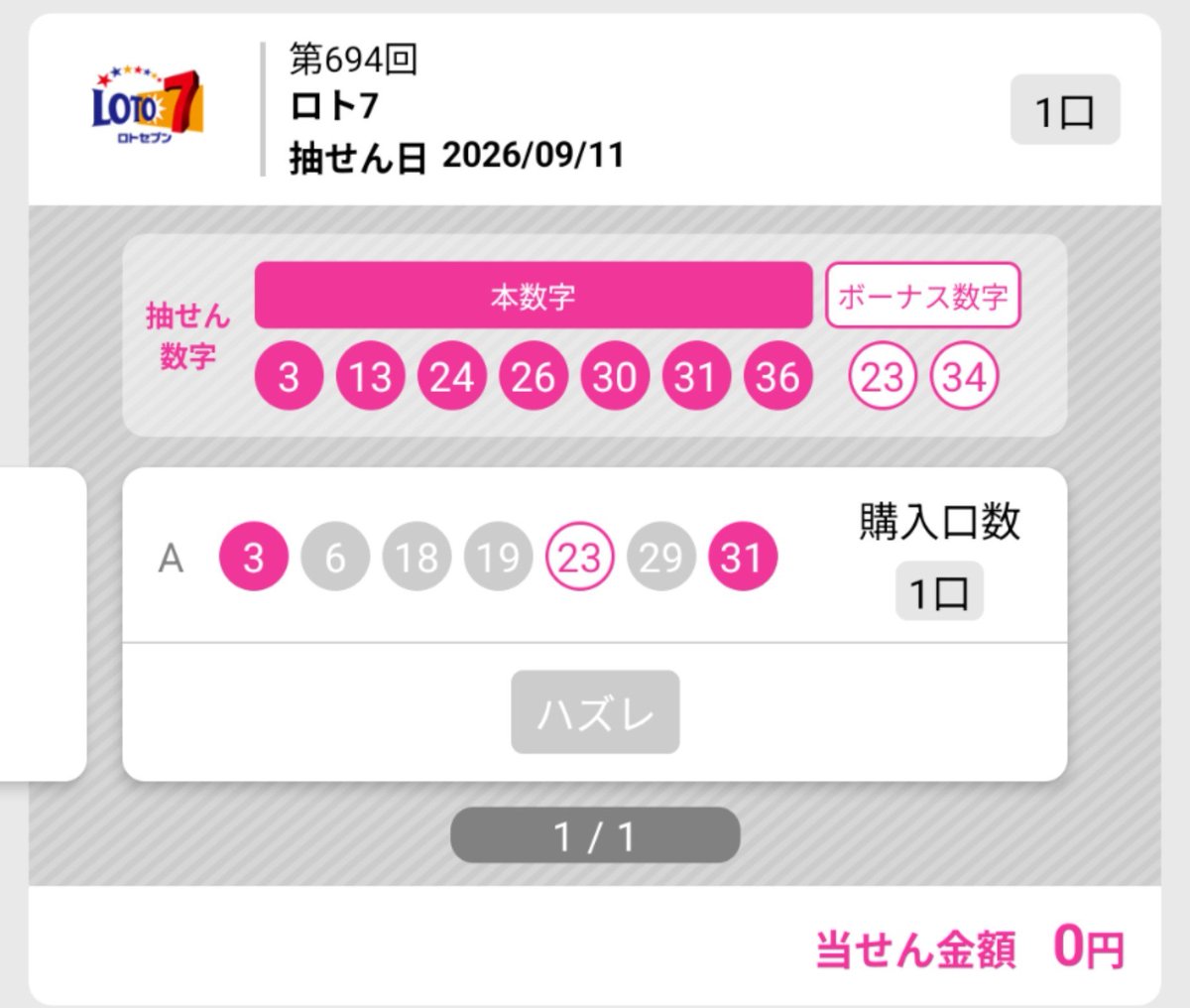 TOKYOmog's tweet photo. ロト7チャレンジ3回目🎯

今回も見事に……ハズレ！😂 
当せん金額は0円💸

3回連続ハズレでも、まだまだこれから。 そろそろ「当たった！」と言わせてくれ🙏

#ロト7 #宝くじ #ロト7チャレンジ https://t.co/HzjjoR3DUH