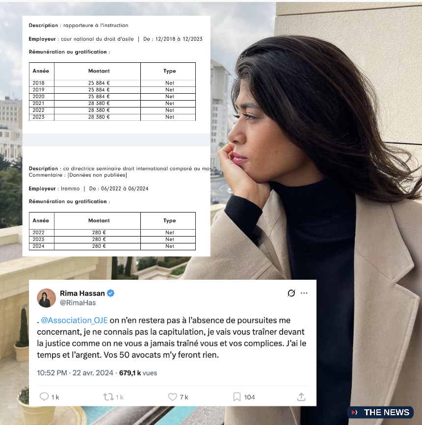 thenews_fr's tweet photo. 🇫🇷💰 Qui a financé l’élection de Rima Hassan ?

Le semestre précédant l’élection de juin 2024, Rima Hassan ne travaillait pas. Son poste à la Cour nationale du droit d’asile s’était arrêté en décembre 2023. Sur sa fiche HATVP : 280 € pour un séminaire, 0 € ailleurs. Elle ne gagnait rien.

Elle percevait certainement une indemnité chômage, estimée à 1 400 € par mois une fois le prélèvement à la source fait — peu pour une célibataire parisienne.

Pourtant, pour la même période, elle a multiplié les voyages : Tunisie, Syrie, et quelques mois en Jordanie (Ritz-Carlton d’Amman). Tout ça coûte de l’argent. 🤷‍♀️

Justement, de l’argent, elle dit en avoir. Le 22 avril 2024, elle tweetait à l’intention d’une organisation qui la diffamait : « Je vais vous traîner devant la justice comme on ne vous a jamais traînés, vous et vos complices. J’ai le temps et l’argent. ». 
Cet argent vient bien de quelque part ?!